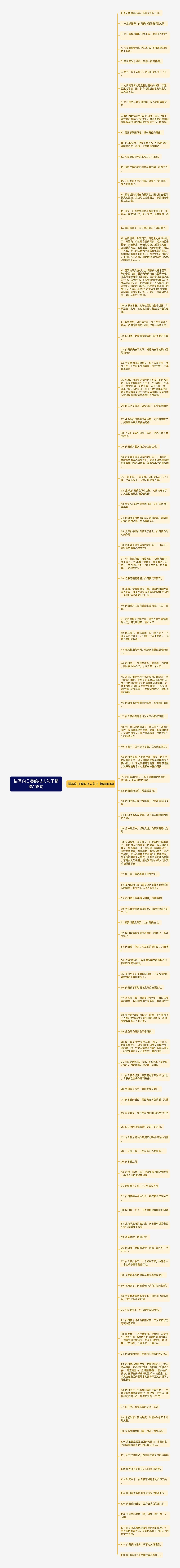 描写向日葵的拟人句子精选108句思维导图