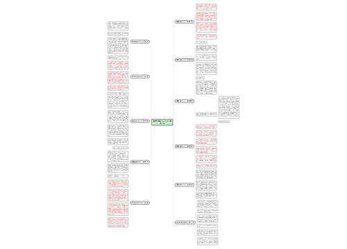 爱哭的我的作文250字通用11篇