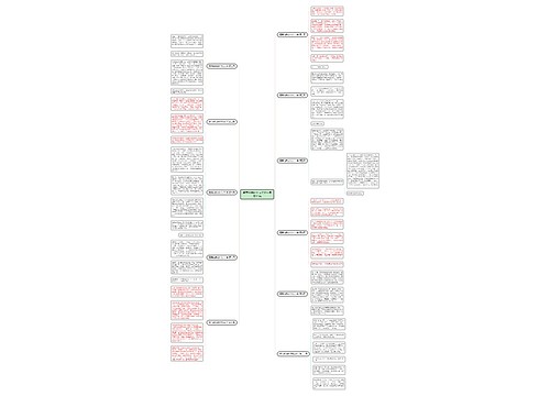 爱哭的我的作文250字通用11篇