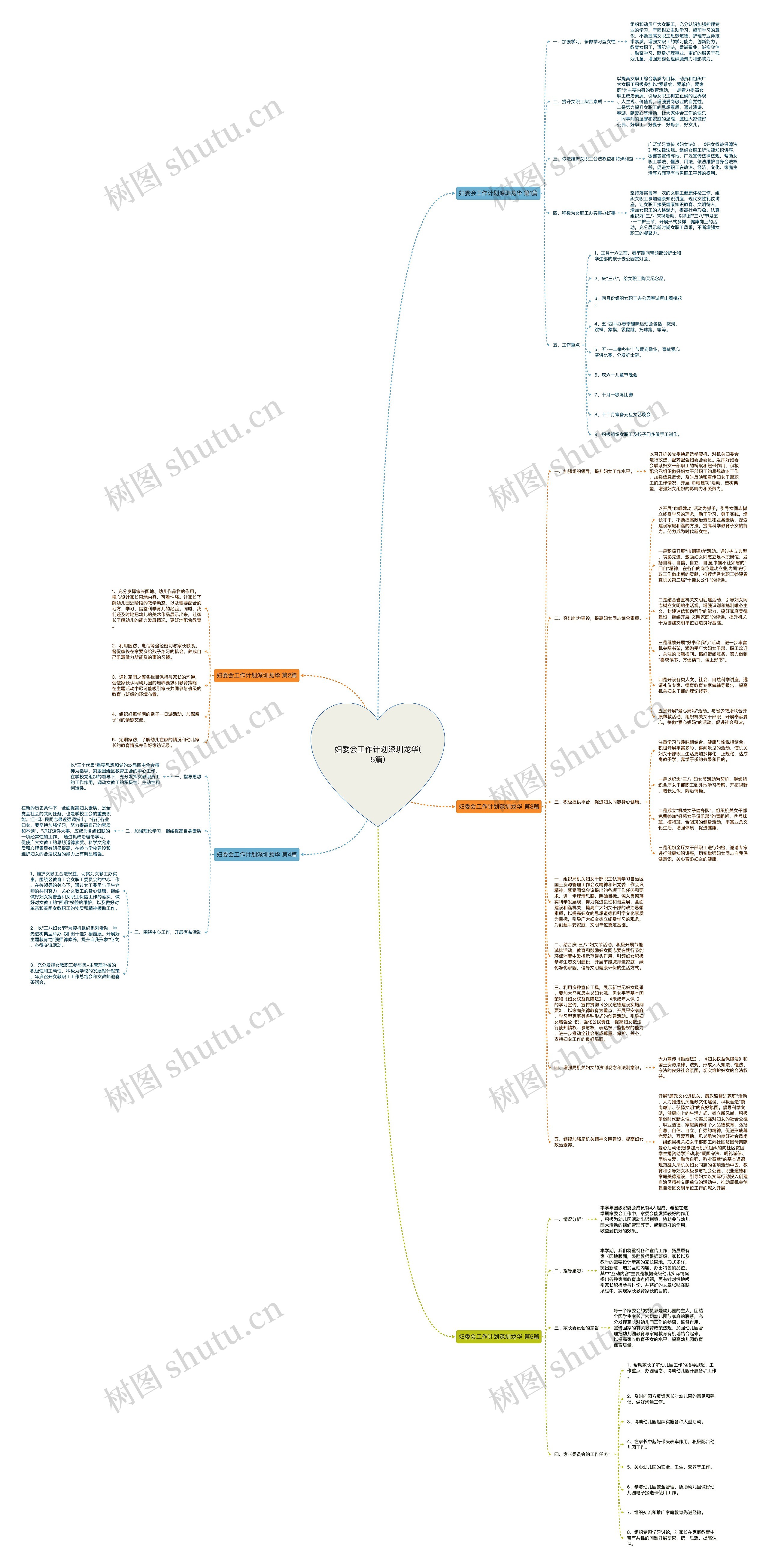 妇委会工作计划深圳龙华(5篇) 妇委会工作计划深圳龙华(5篇)