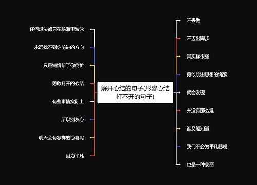 解开心结的句子(形容心结打不开的句子)