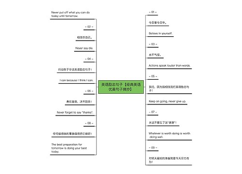 英语励志句子【经典英语优美句子摘抄】