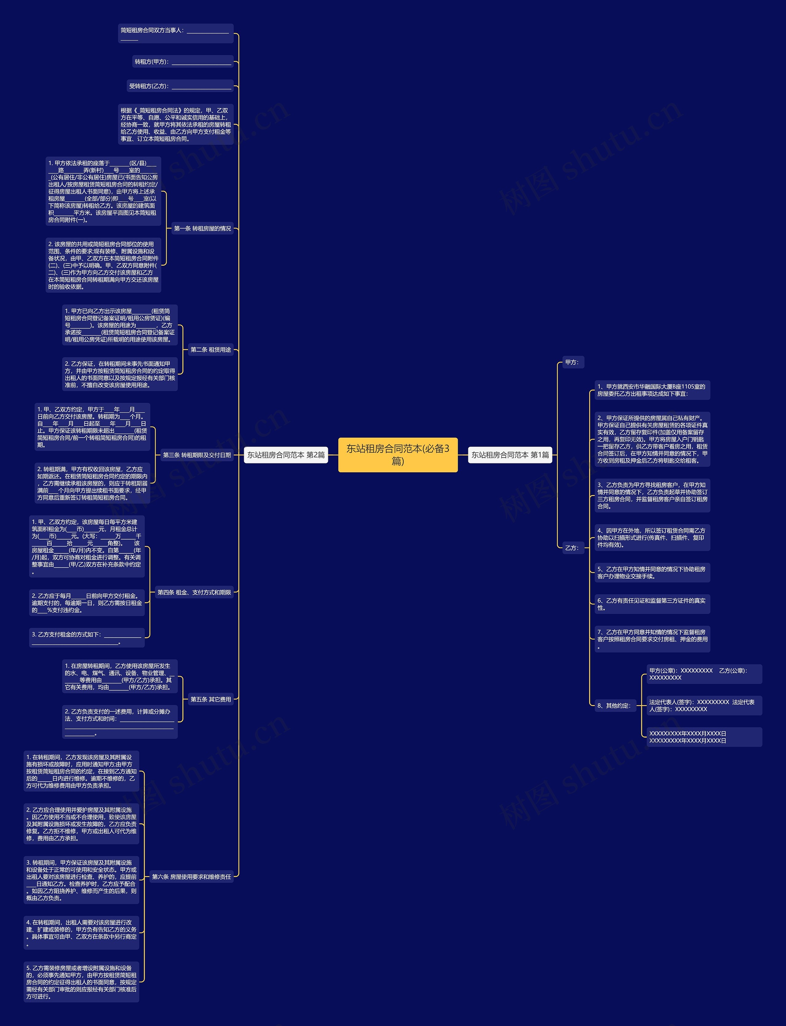 东站租房合同范本(必备3篇) 东站租房合同范本(必备3篇)