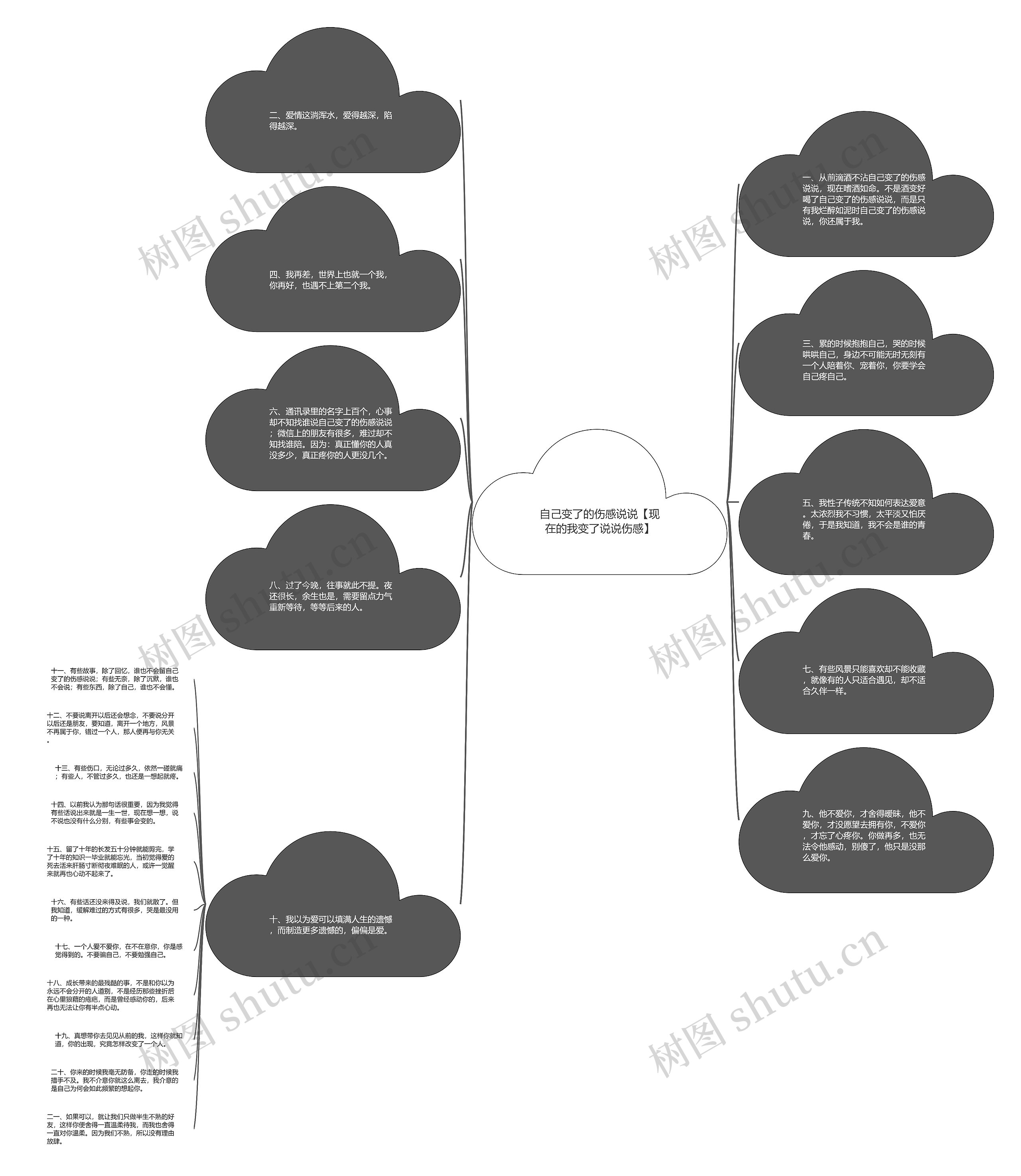 自己变了的伤感说说【现在的我变了说说伤感】 自己变了的伤感说说【现在的我变了说说伤感】