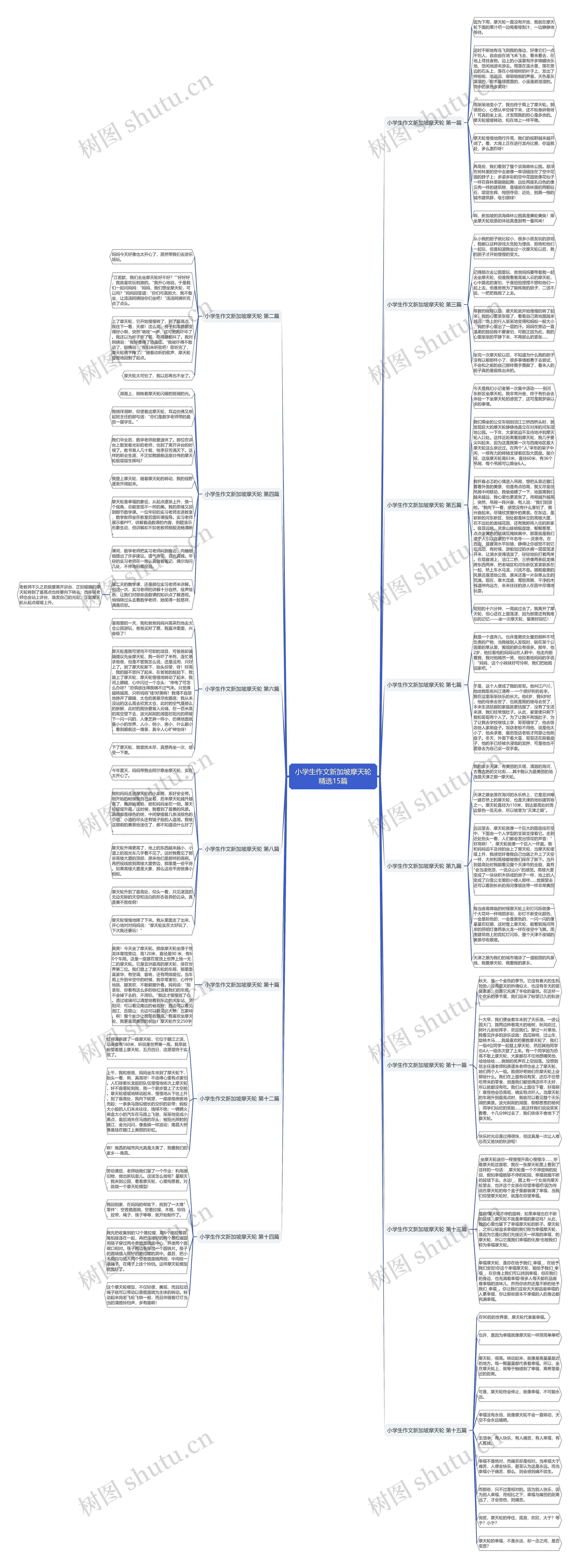 小学生作文新加坡摩天轮精选15篇 小学生作文新加坡摩天轮精选15篇