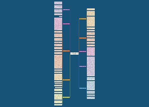 初中寒假街头见闻作文优选10篇