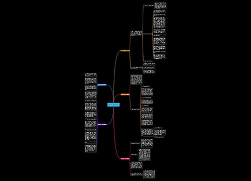 资金监管工作总结(推荐5篇) 资金监管工作总结(推荐5篇)