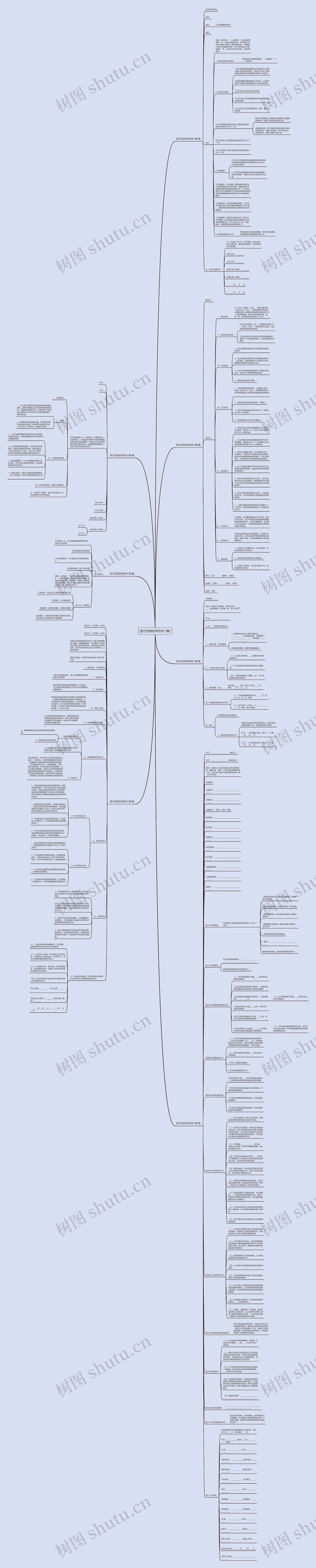 签订检测合同范本(7篇)思维导图