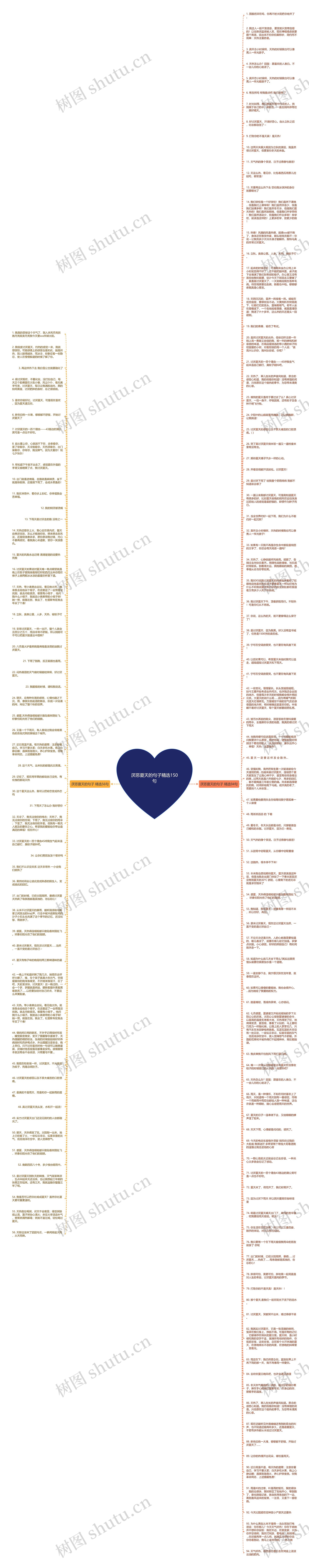 厌恶夏天的句子精选150句思维导图