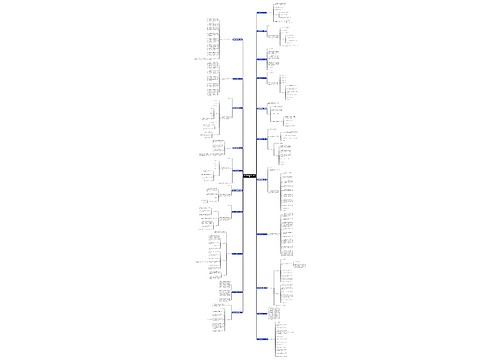 微信群上调通知范文通用21篇