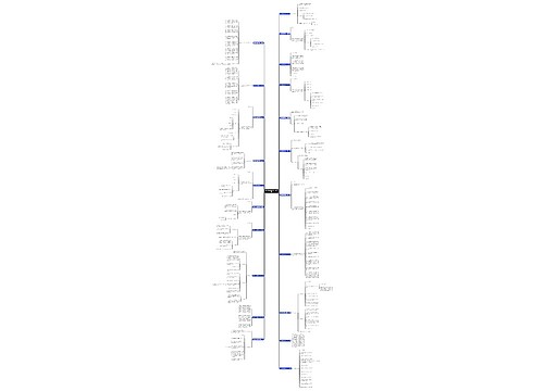 微信群上调通知范文通用21篇