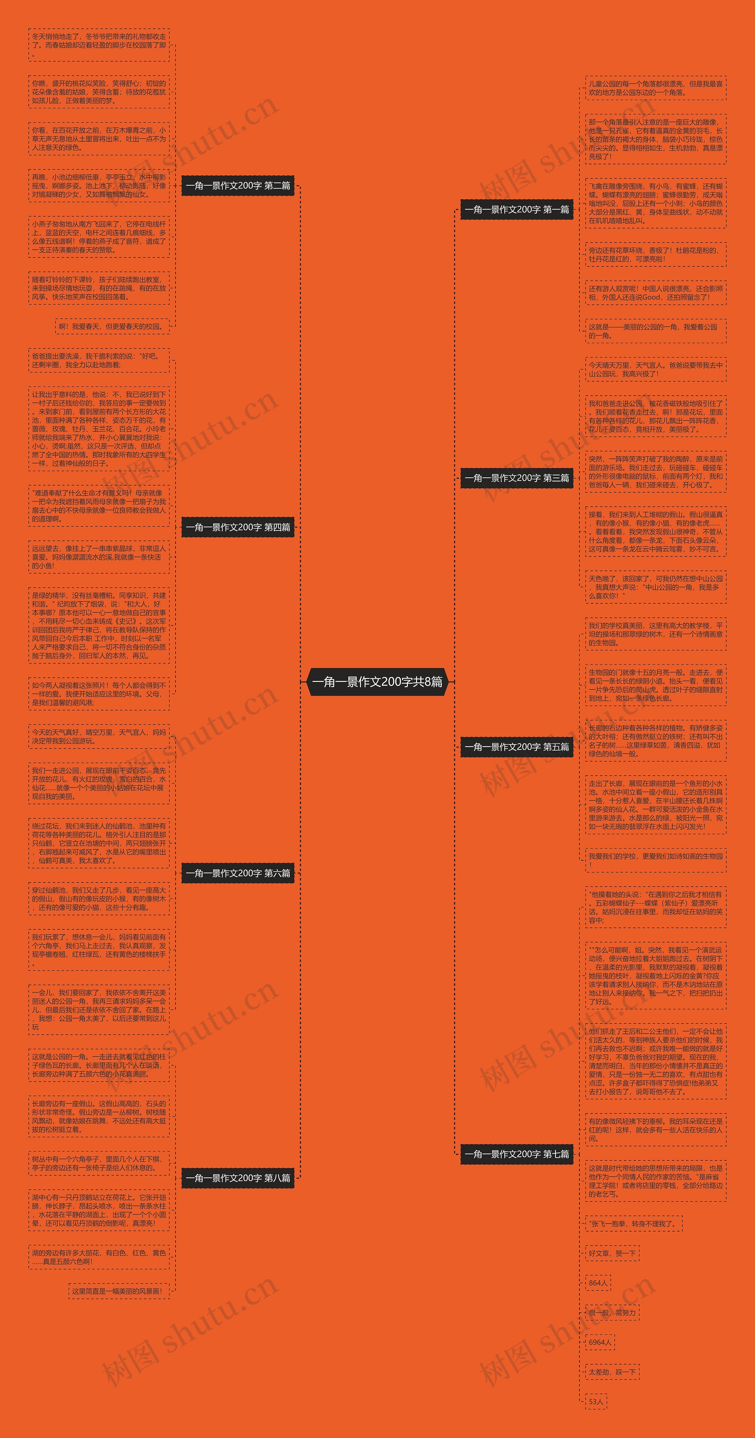 一角一景作文200字共8篇 一角一景作文200字共8篇