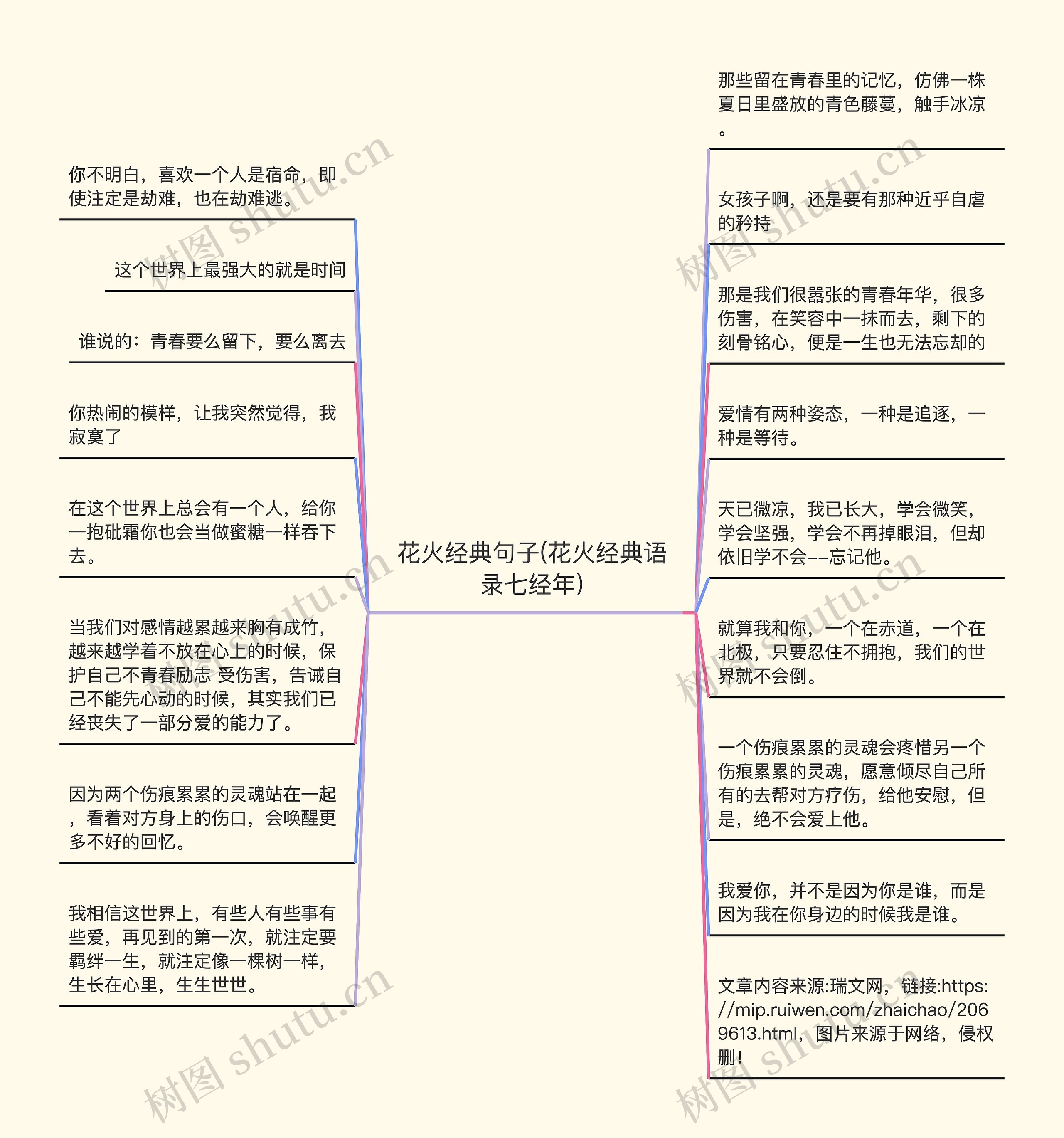 花火经典句子(花火经典语录七经年)