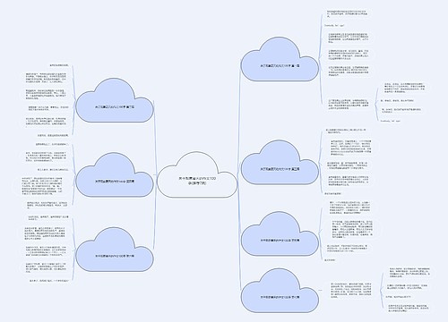关于观察夏天的作文100字(推荐7篇) 关于观察夏天的作文100字(推荐7篇)