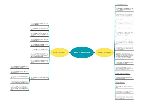 夫妻双方互相珍惜的句子 夫妻双方互相珍惜的句子