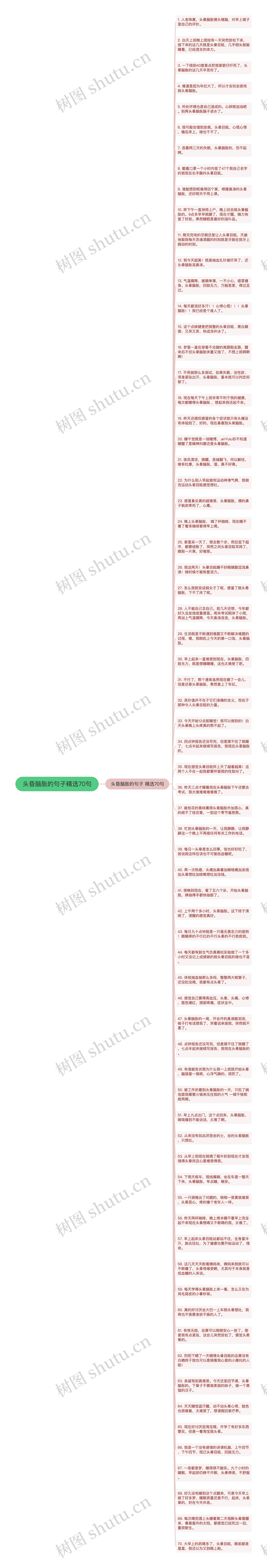 头昏脑胀的句子精选70句