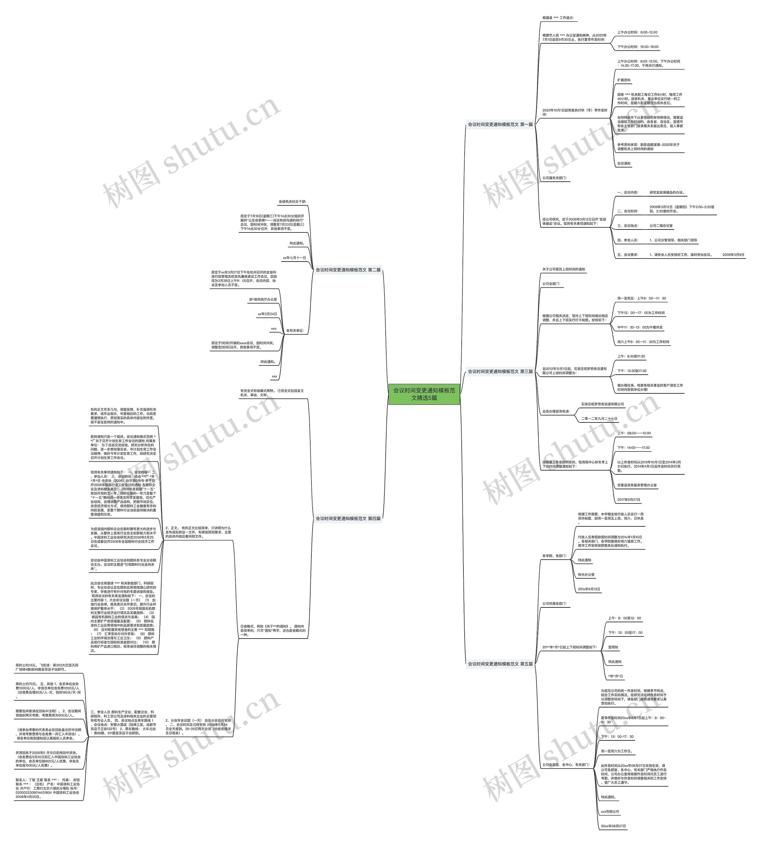 会议时间变更通知范文精选5篇思维导图高清图 会议时间变更通知范文精选5篇思维导图