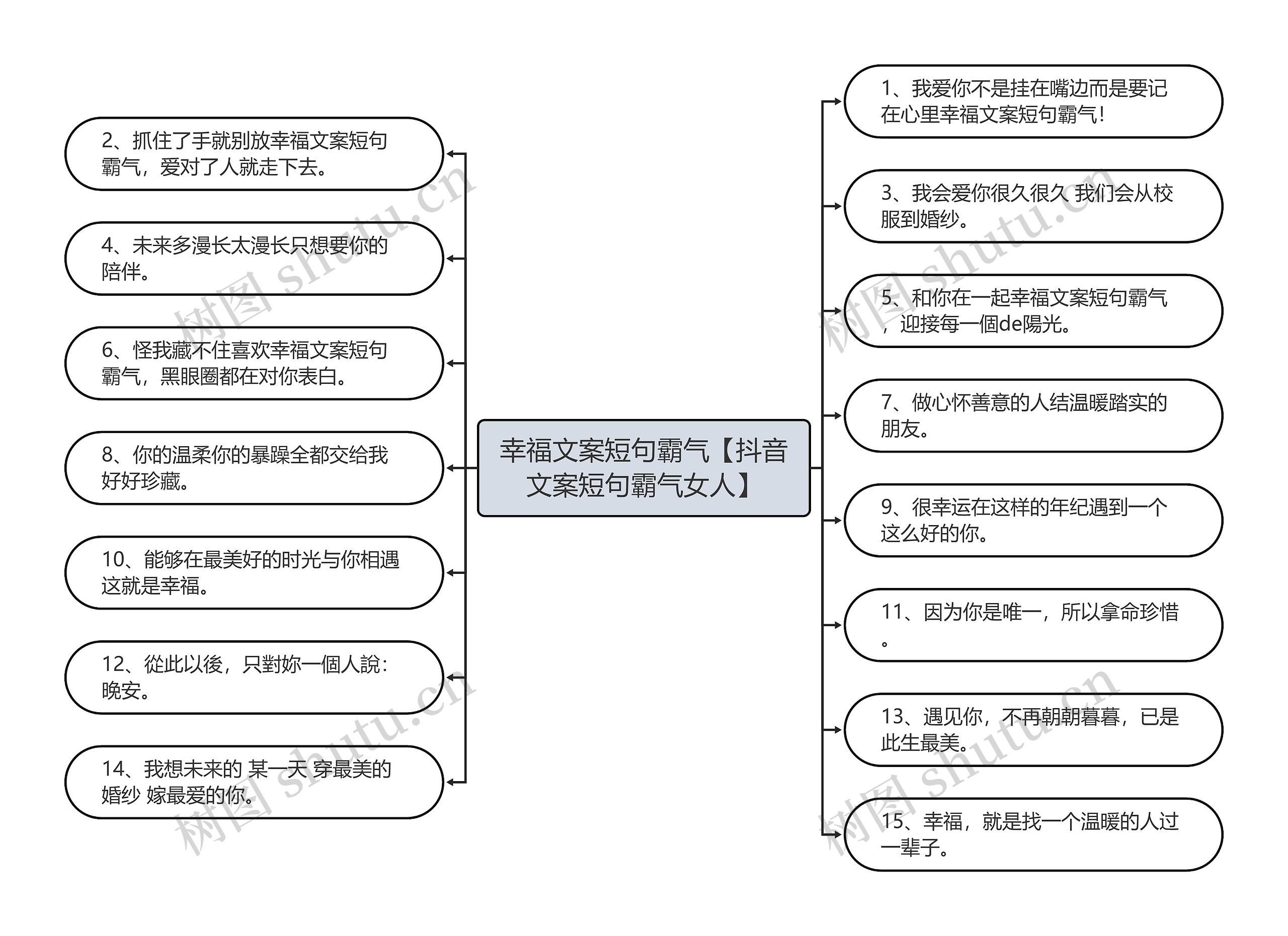 幸福文案短句霸气【抖音文案短句霸气女人】