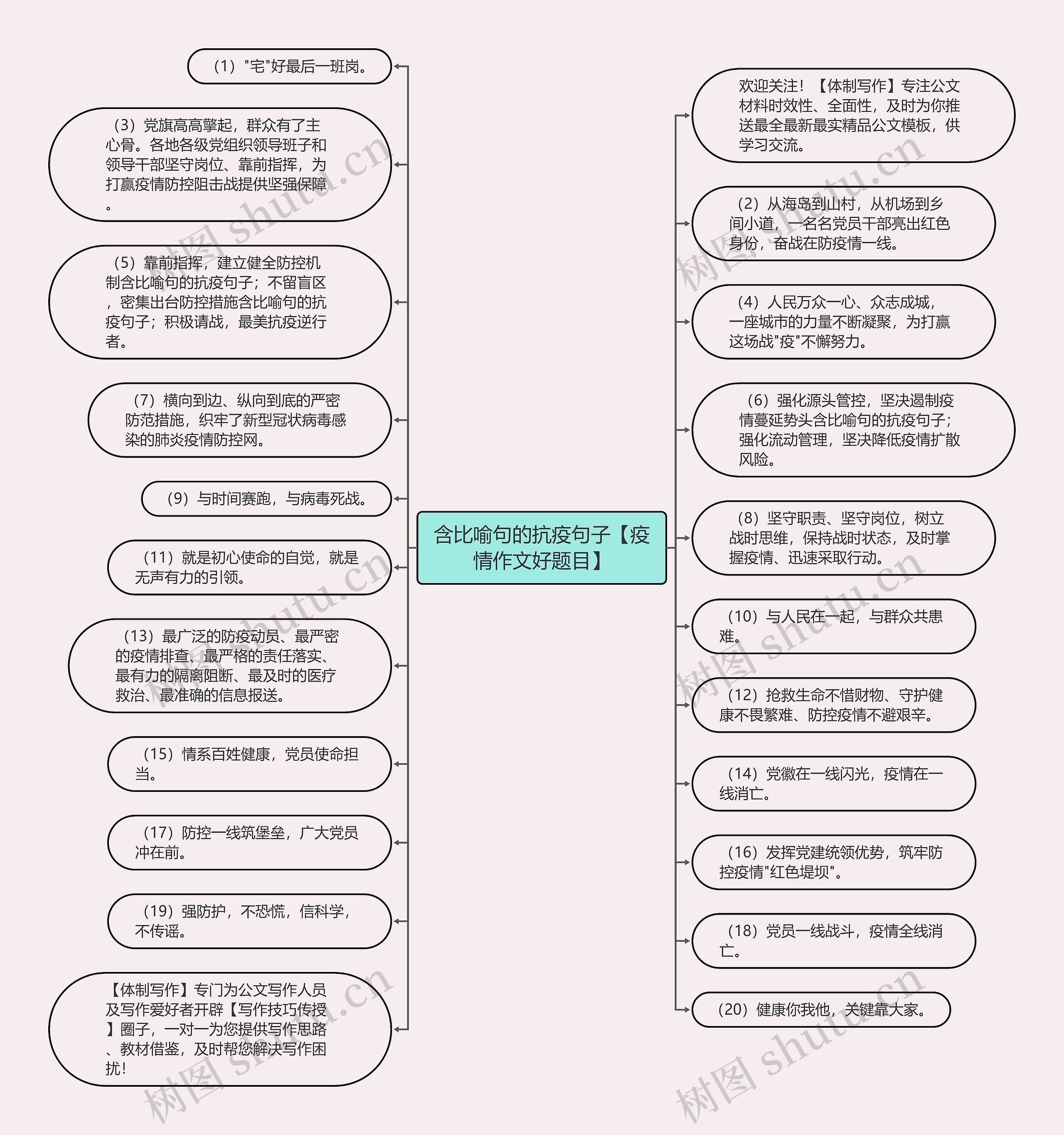 含比喻句的抗疫句子【疫情作文好题目】