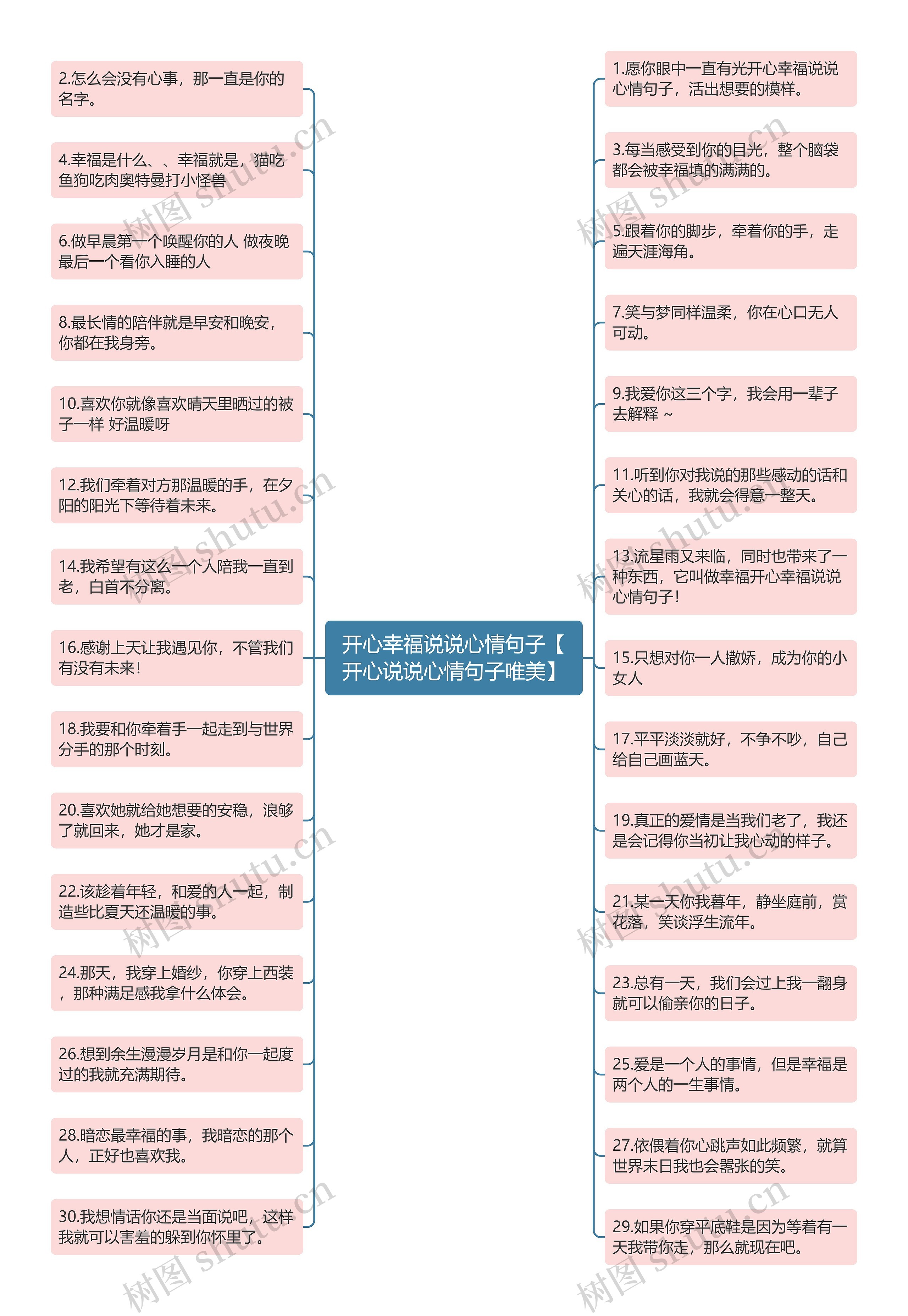 开心幸福说说心情句子【开心说说心情句子唯美】