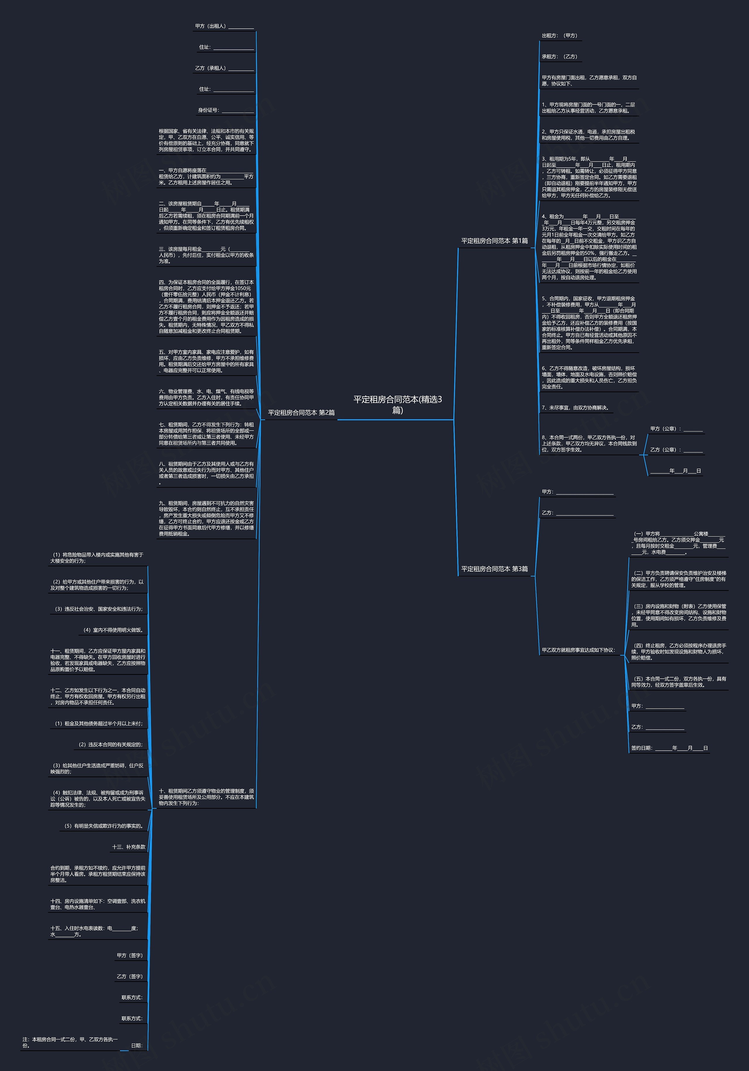 平定租房合同范本(精选3篇)思维导图