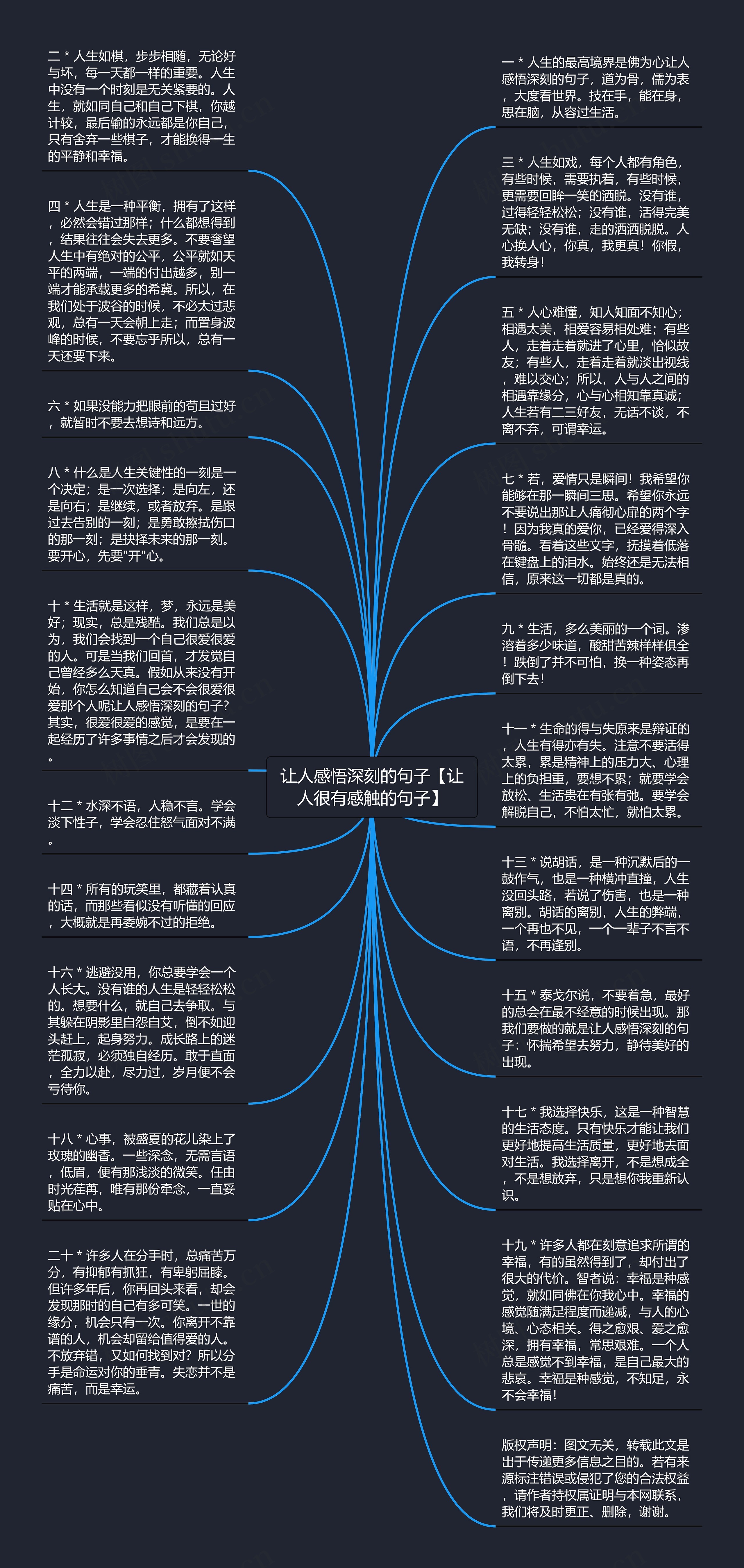 让人感悟深刻的句子【让人很有感触的句子】思维导图