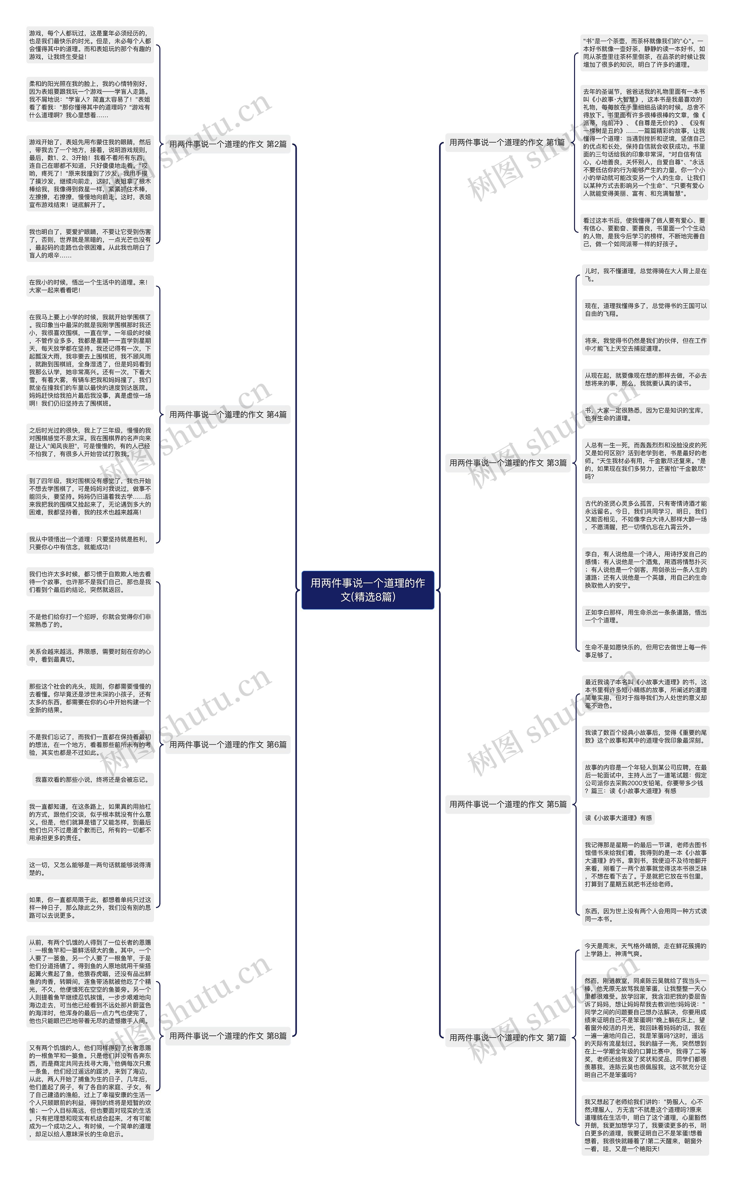 用两件事说一个道理的作文(精选8篇) 用两件事说一个道理的作文(精选8篇)