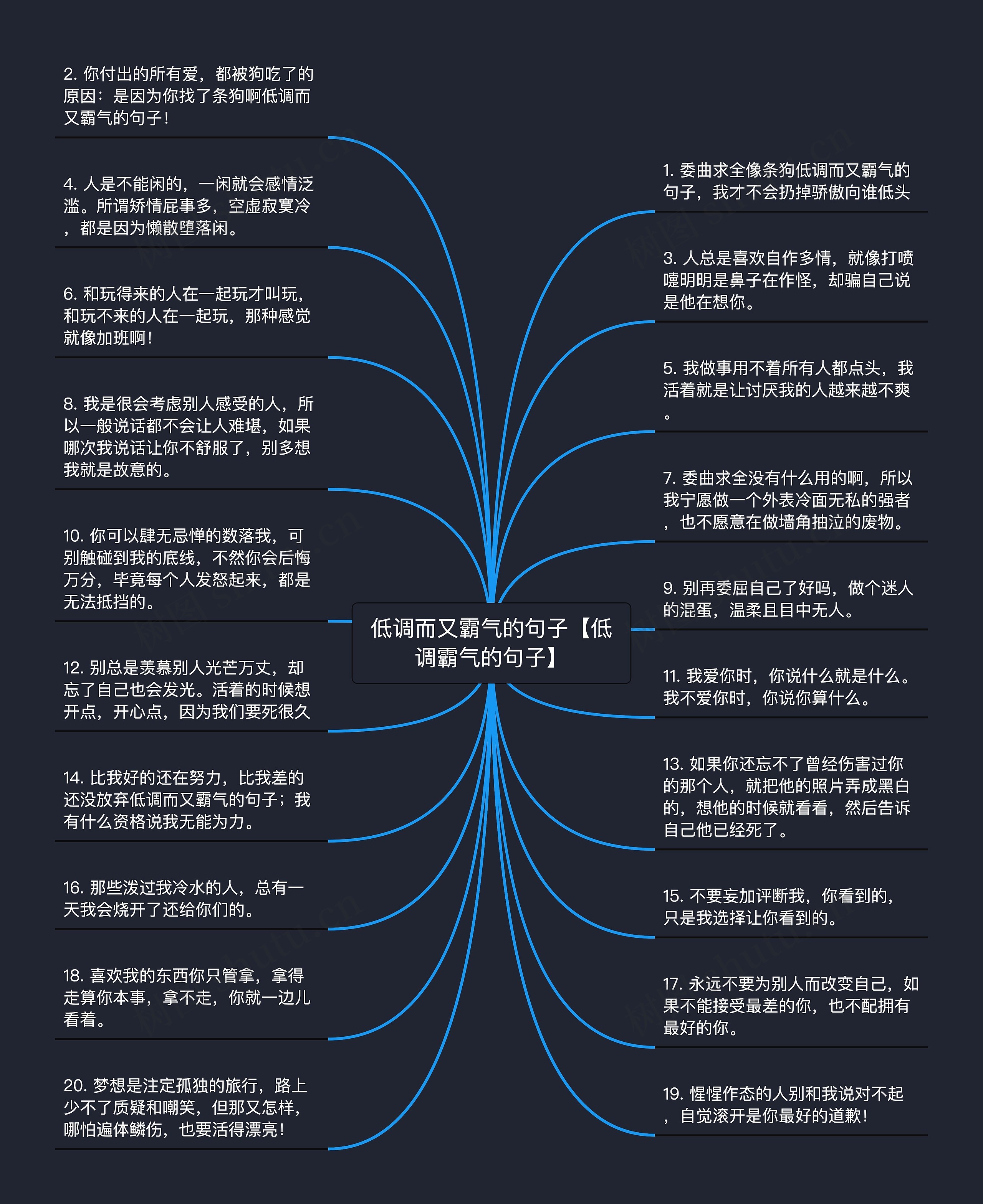 低调而又霸气的句子【低调霸气的句子】思维导图