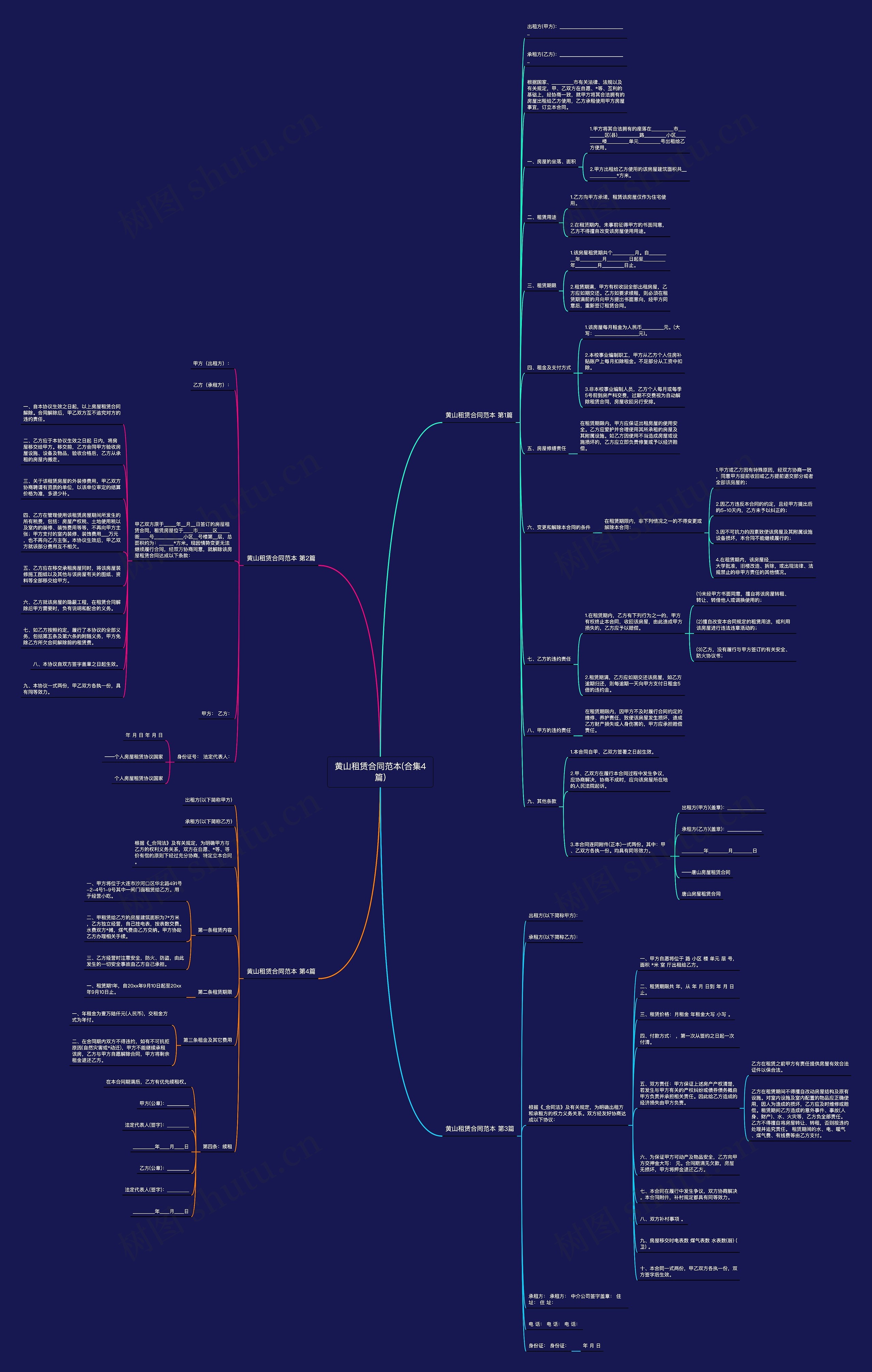 黄山租赁合同范本(合集4篇) 黄山租赁合同范本(合集4篇)