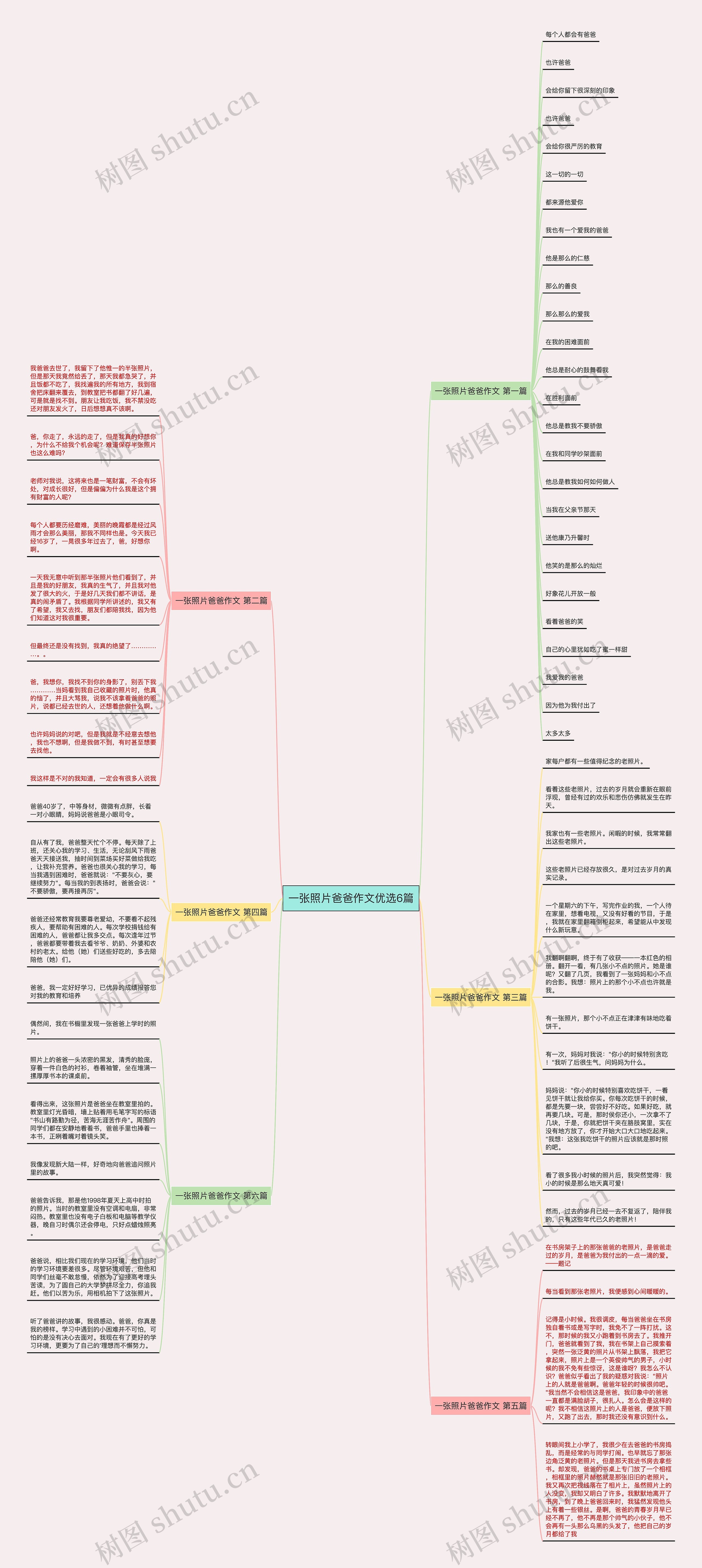 一张照片爸爸作文优选6篇 一张照片爸爸作文优选6篇