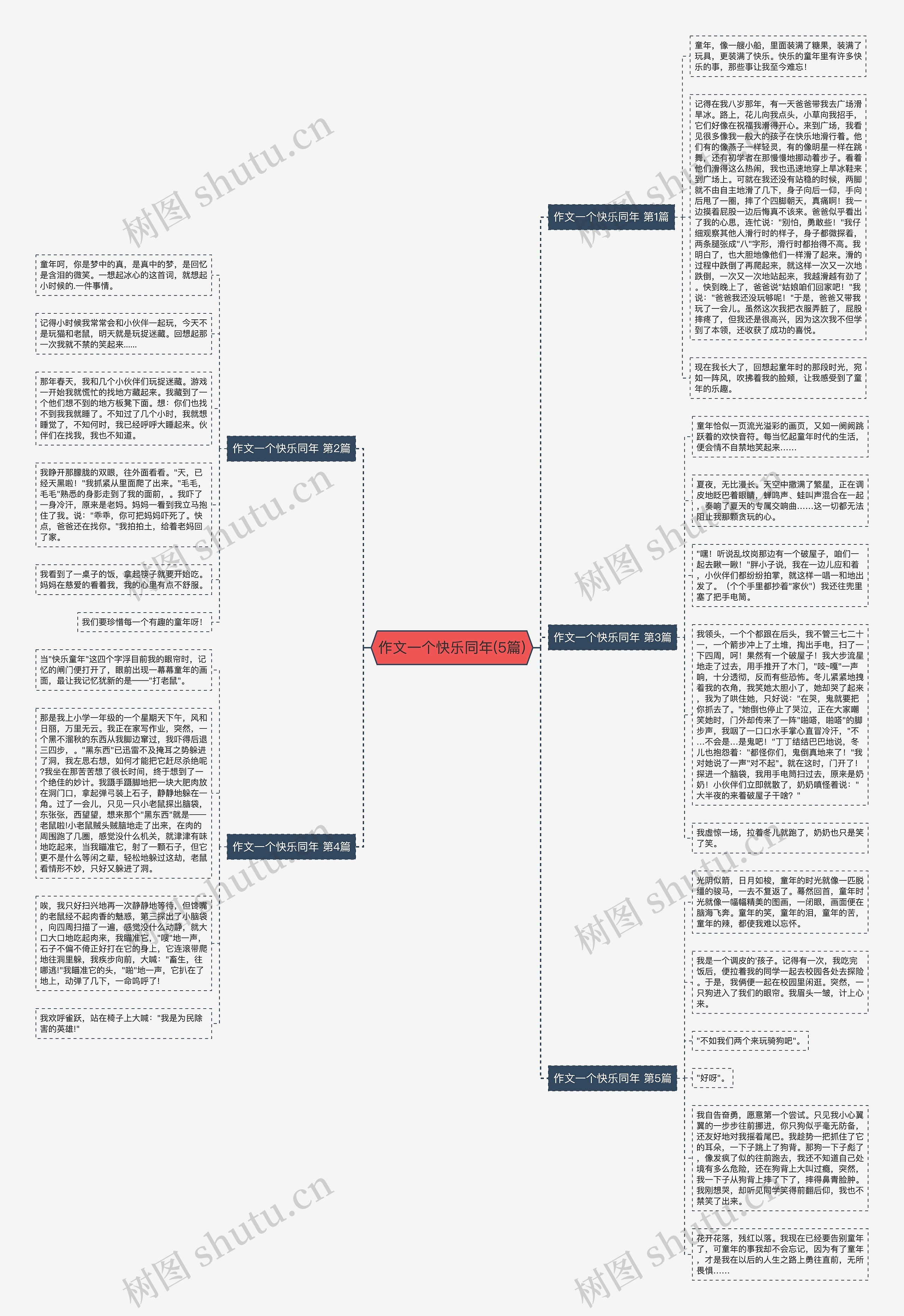 作文一个快乐同年(5篇) 作文一个快乐同年(5篇)