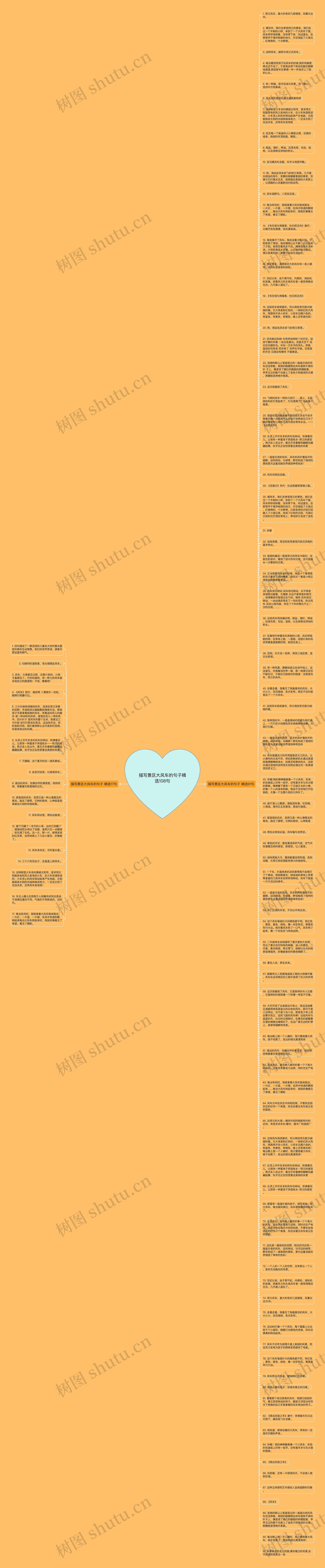 描写景区大风车的句子精选108句思维导图高清图 描写景区大风车的句子精选108句思维导图
