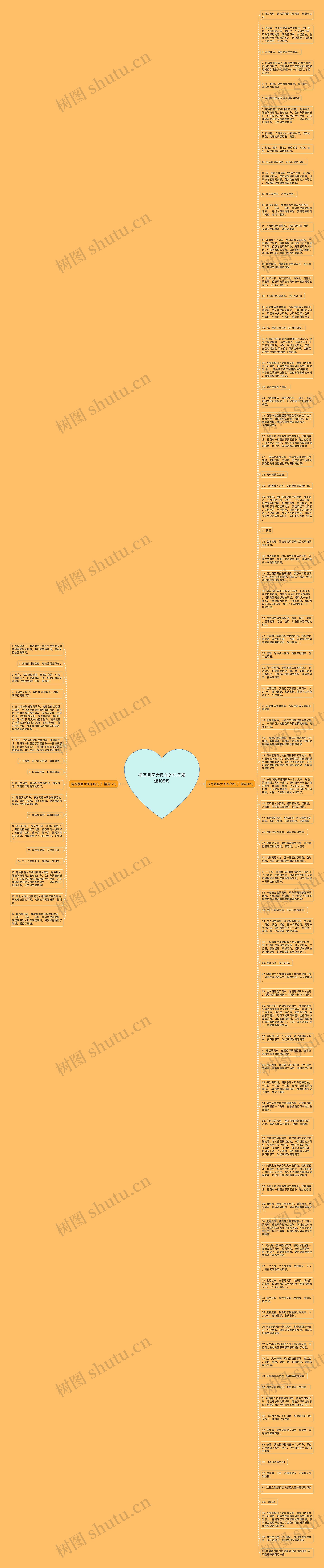 描写景区大风车的句子精选108句思维导图