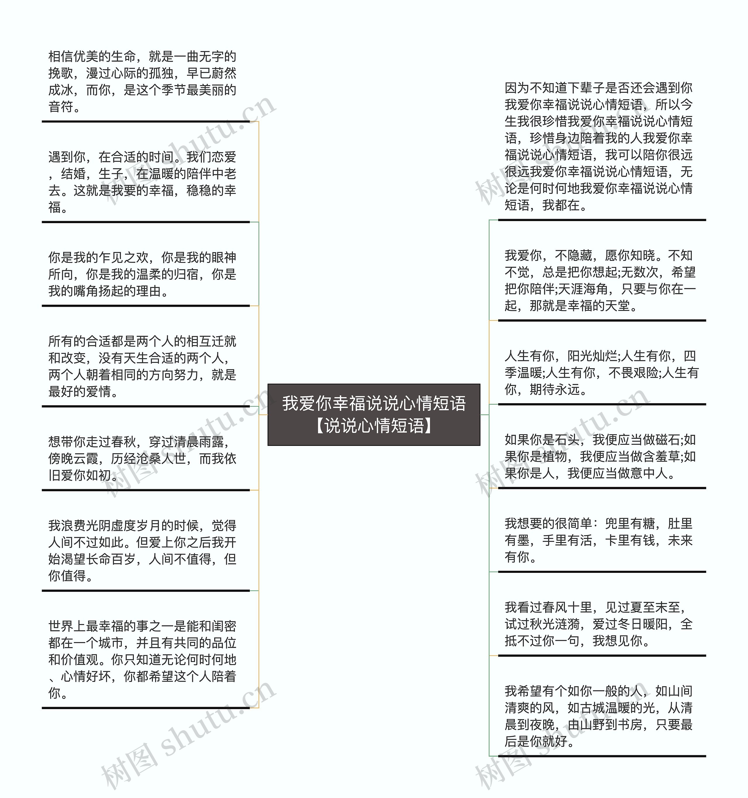 我爱你幸福说说心情短语【说说心情短语】