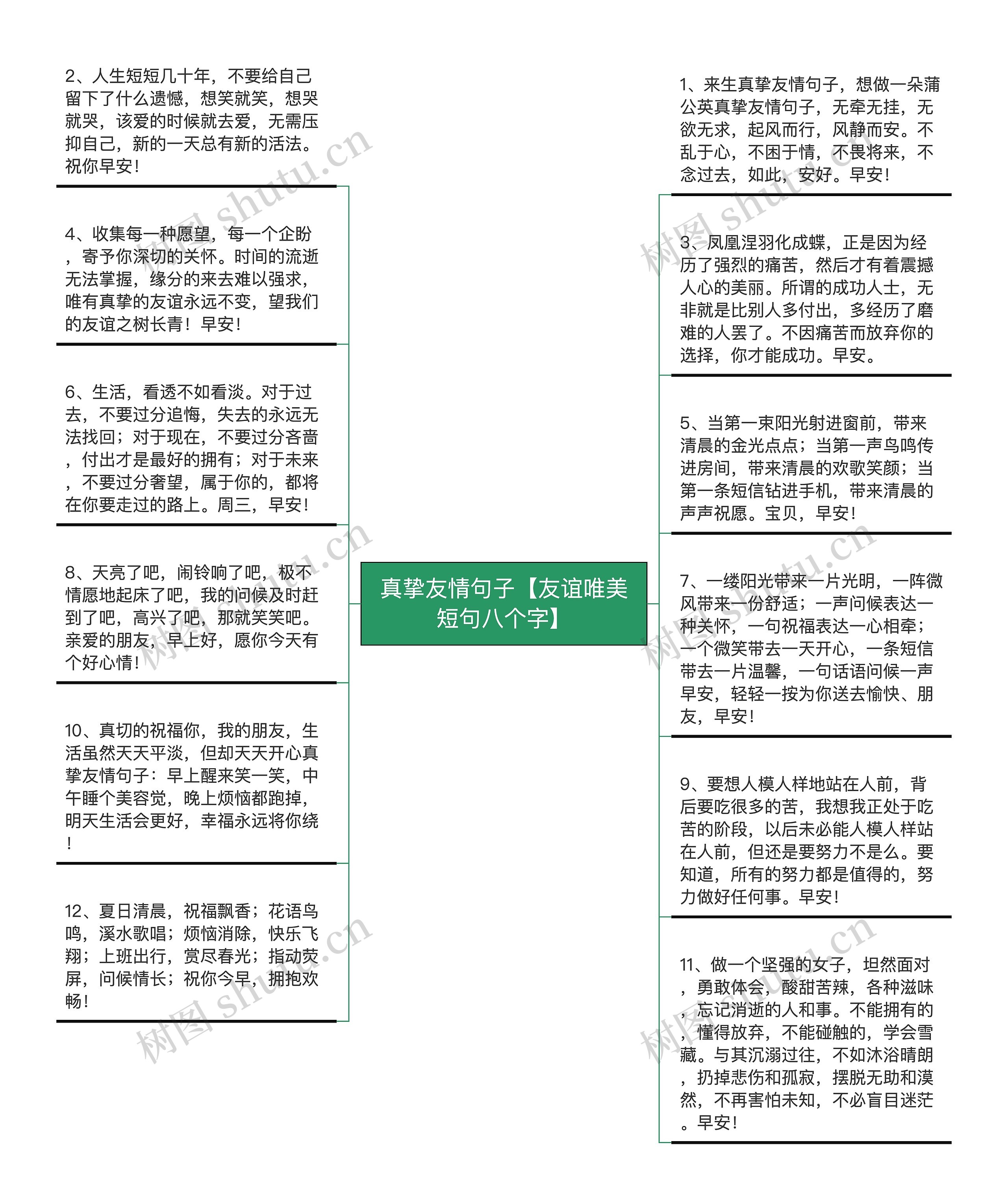 真挚友情句子【友谊唯美短句八个字】思维导图