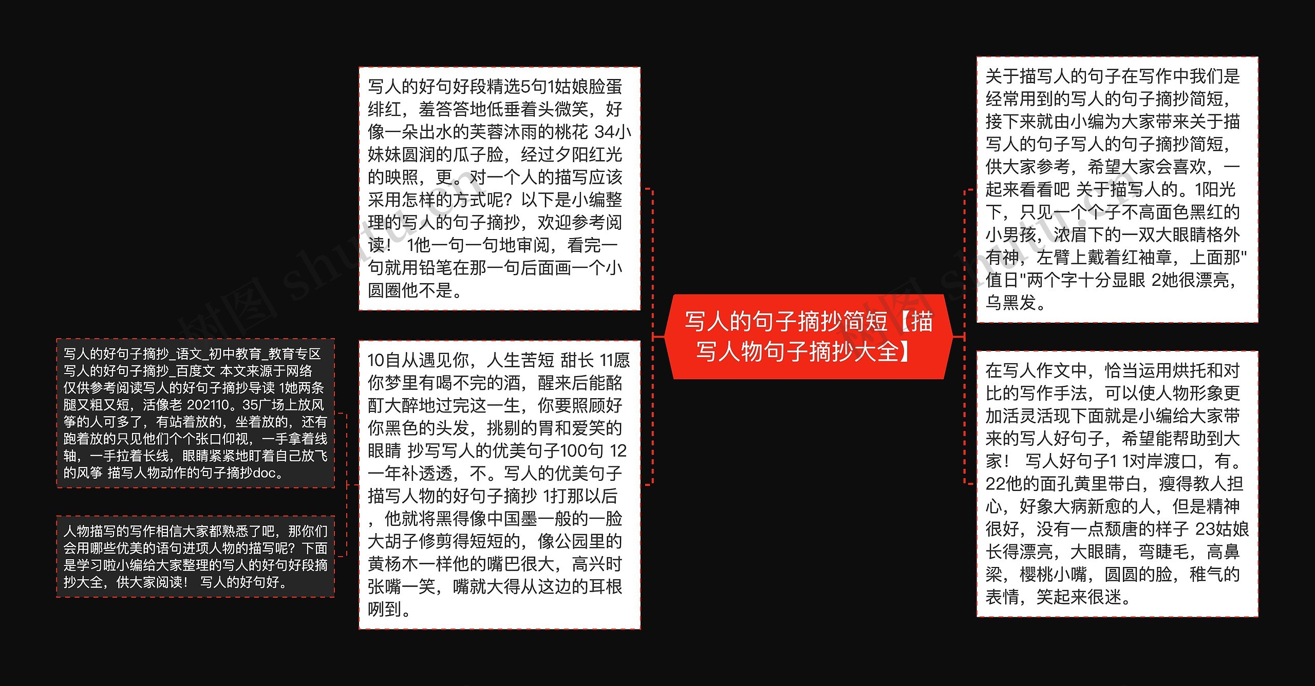 写人的句子摘抄简短【描写人物句子摘抄大全】