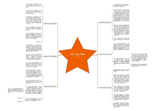 水痘这个作文600字通用6篇思维导图