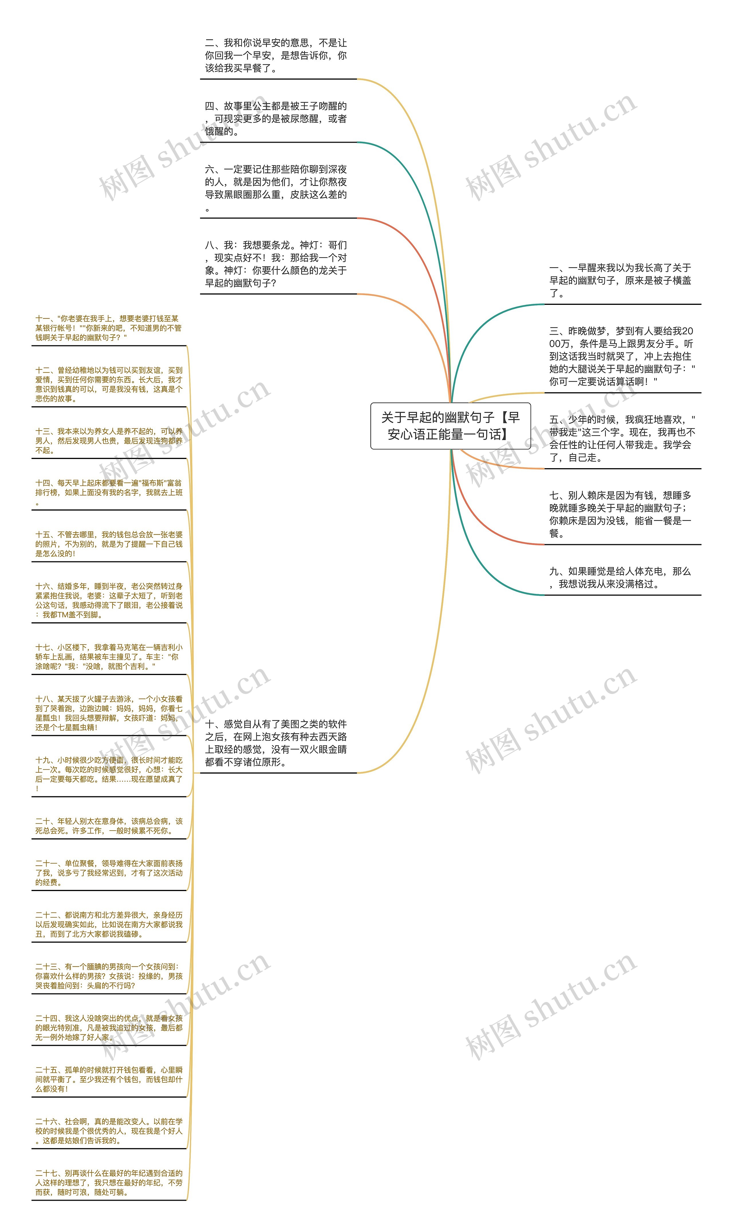 关于早起的幽默句子【早安心语正能量一句话】