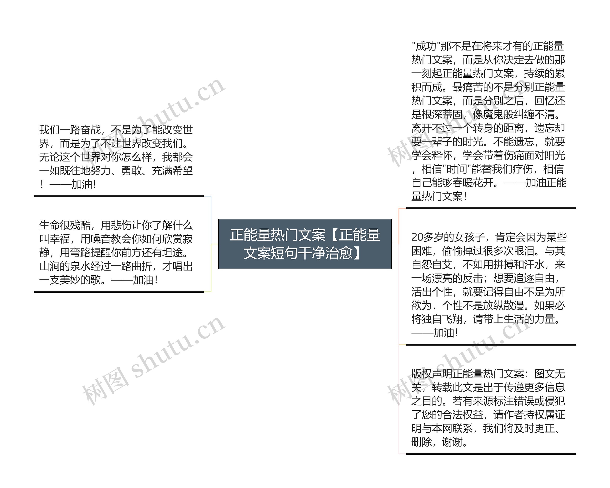 正能量热门文案【正能量文案短句干净治愈】