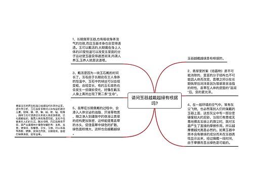 请问玉器越戴越绿有根据吗?