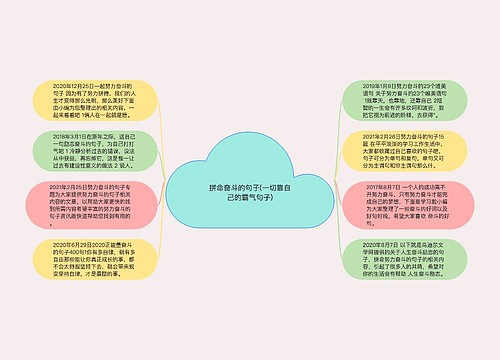 拼命奋斗的句子(一切靠自己的霸气句子)