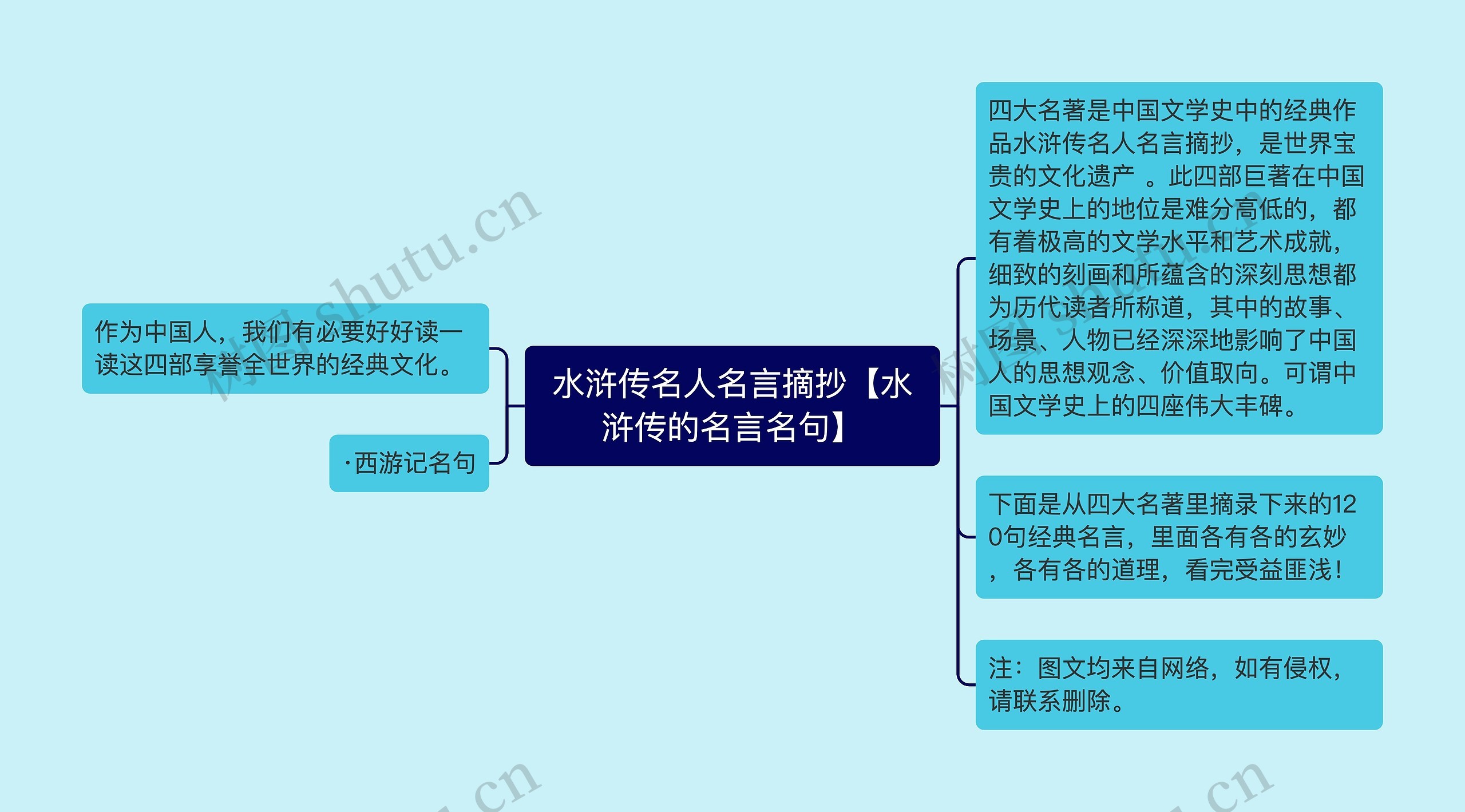 水浒传名人名言摘抄【水浒传的名言名句】