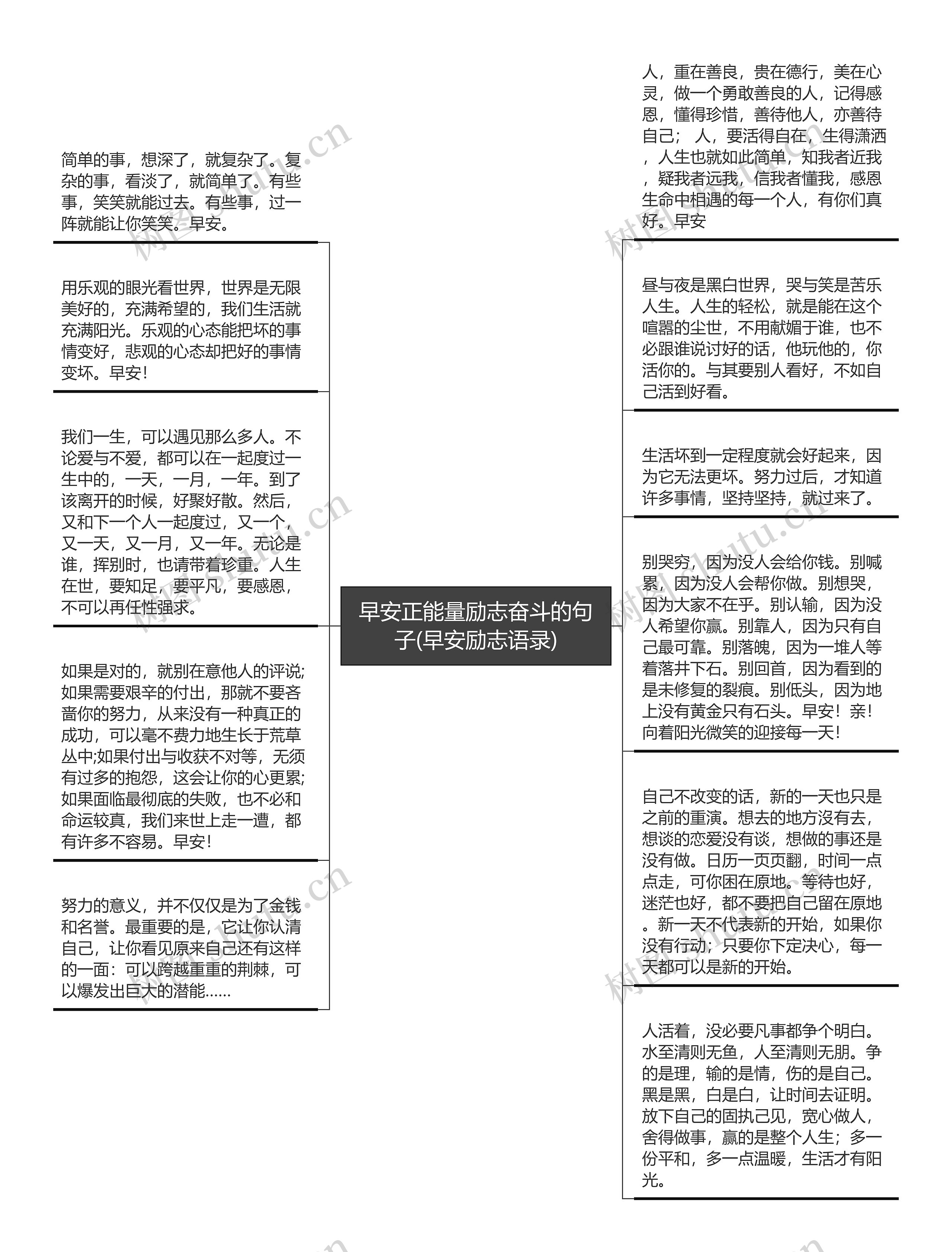 早安正能量励志奋斗的句子(早安励志语录)