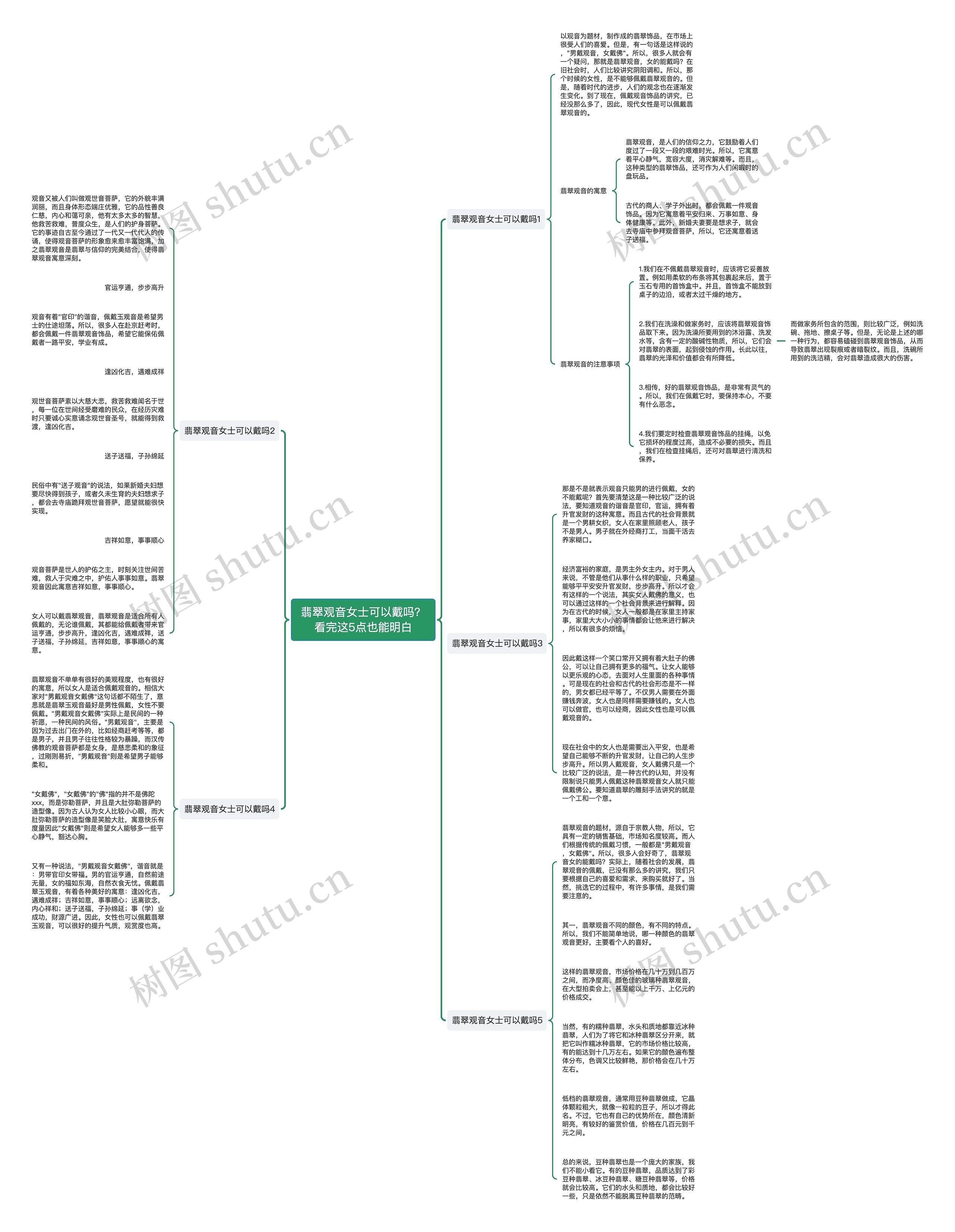 翡翠观音女士可以戴吗?看完这5点也能明白 翡翠观音女士可以戴吗?看完这5点也能明白