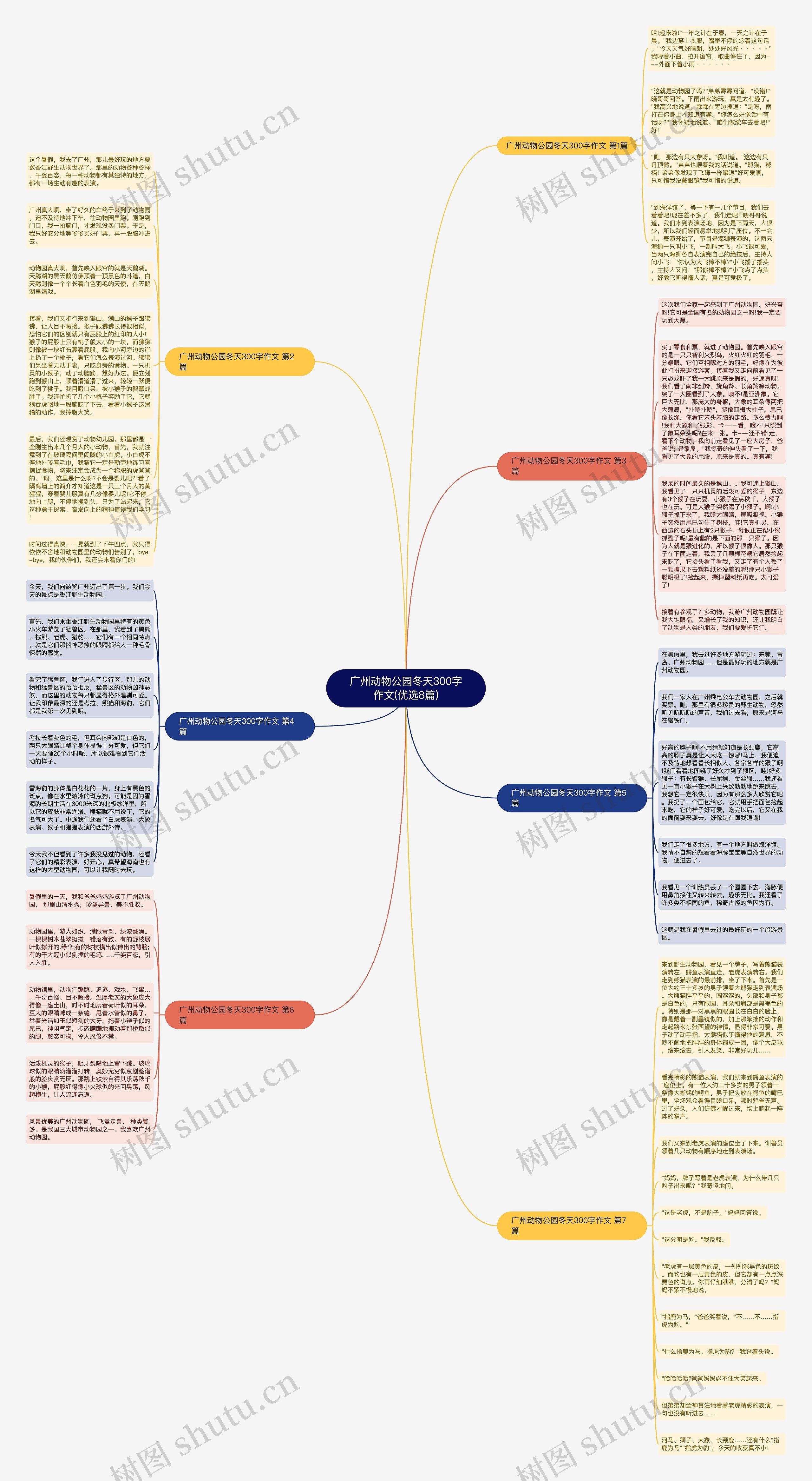 广州动物公园冬天300字作文(优选8篇) 广州动物公园冬天300字作文(优选8篇)