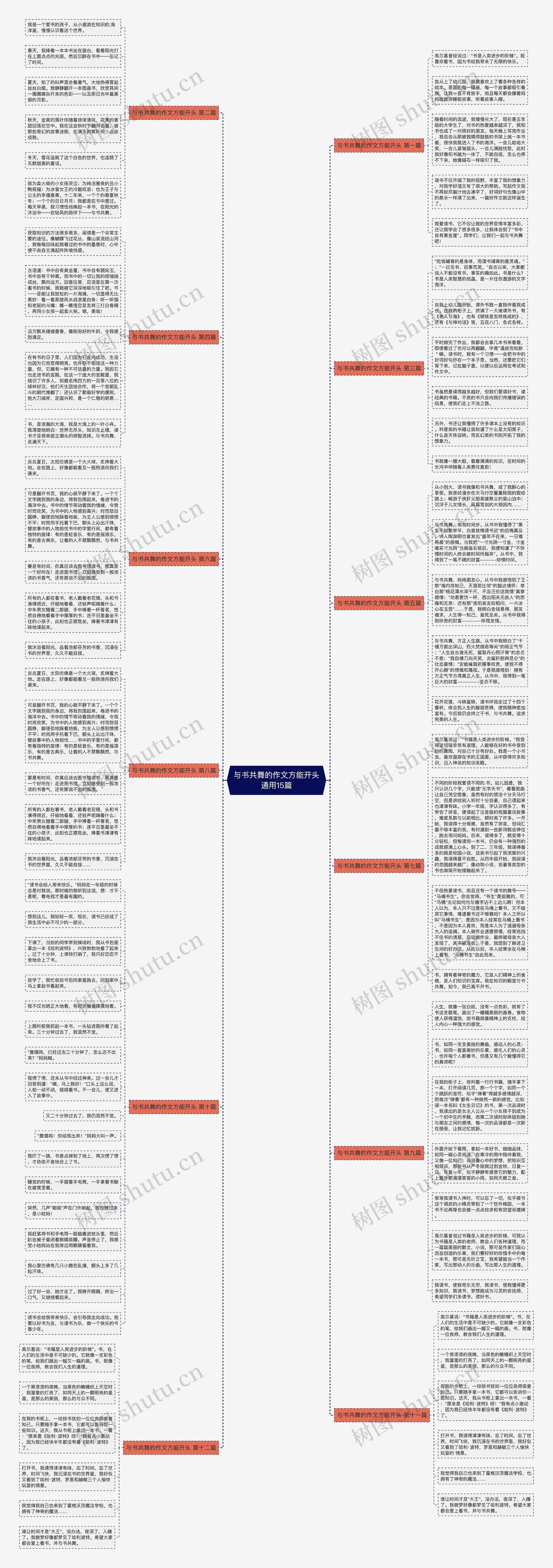 与书共舞的作文方能开头通用15篇 与书共舞的作文方能开头通用15篇