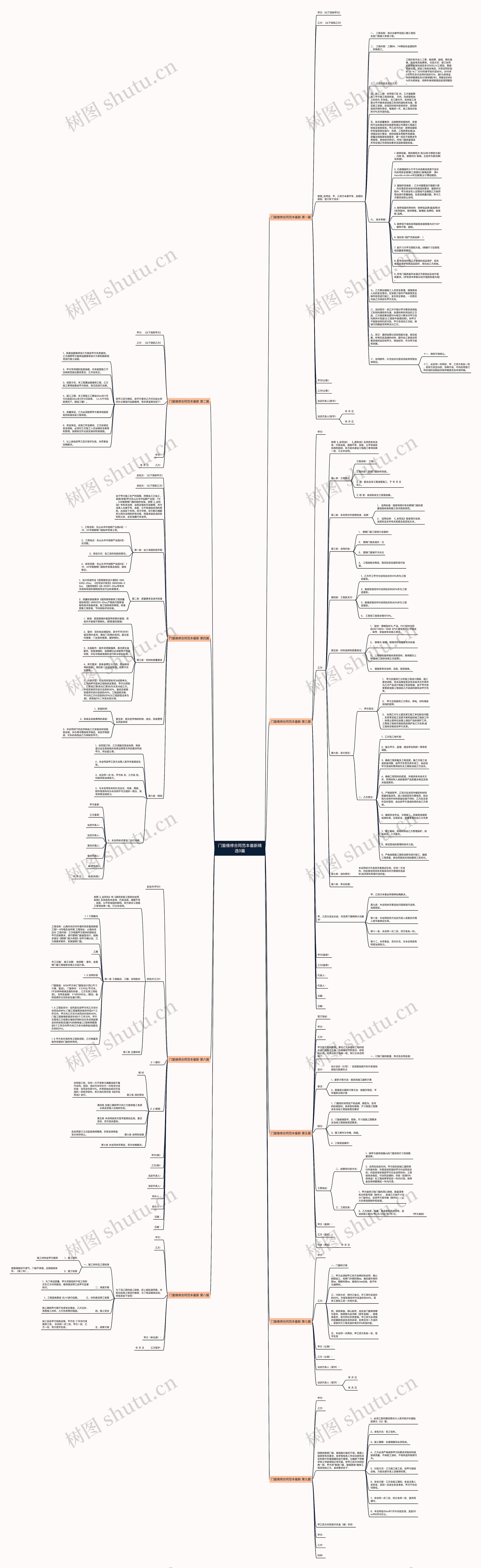 门窗维修合同范本最新精选9篇 门窗维修合同范本最新精选9篇