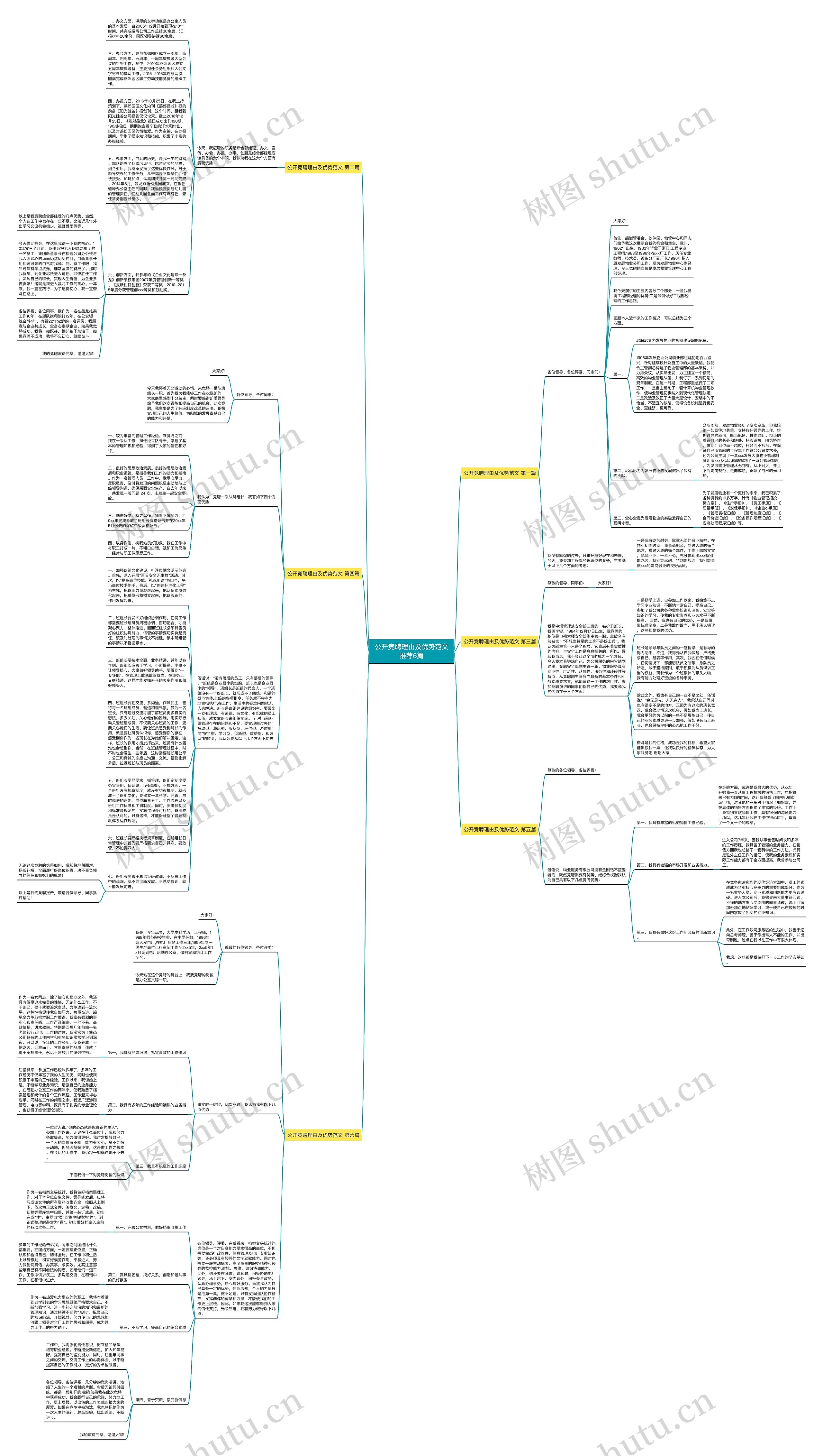 公开竞聘理由及优势范文推荐6篇思维导图