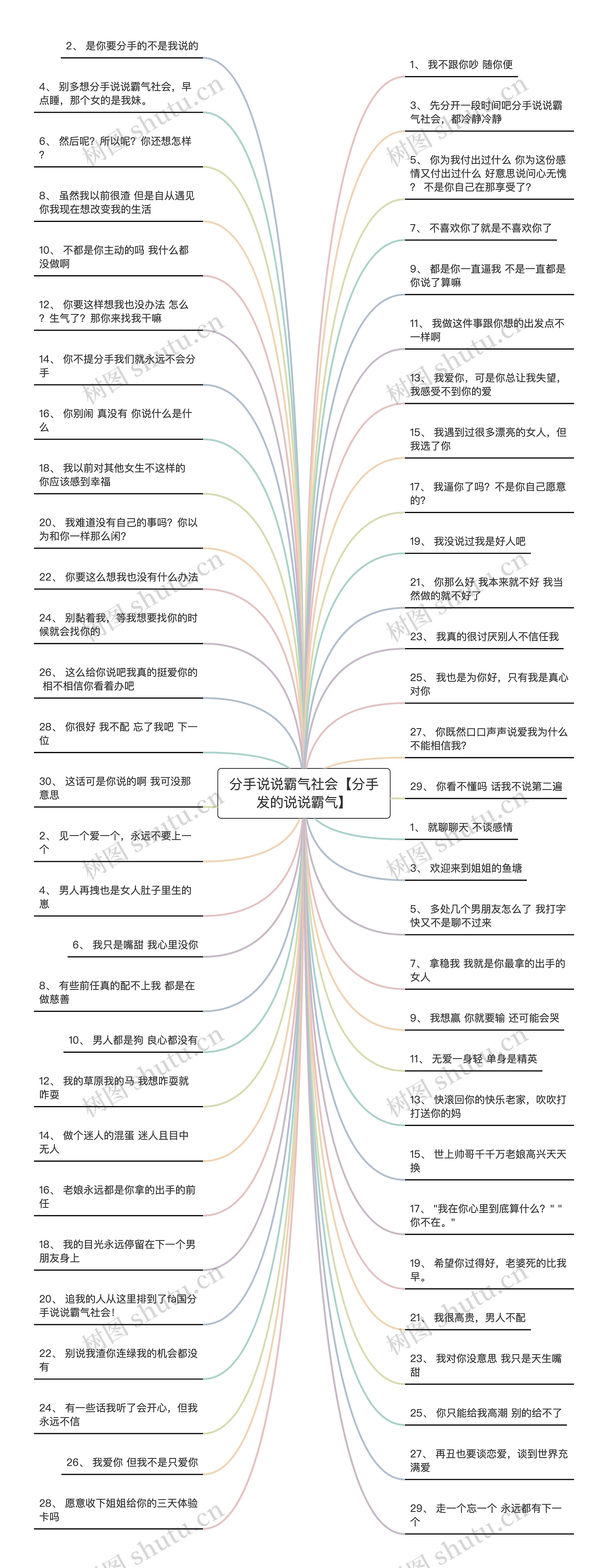 分手说说霸气社会【分手发的说说霸气】