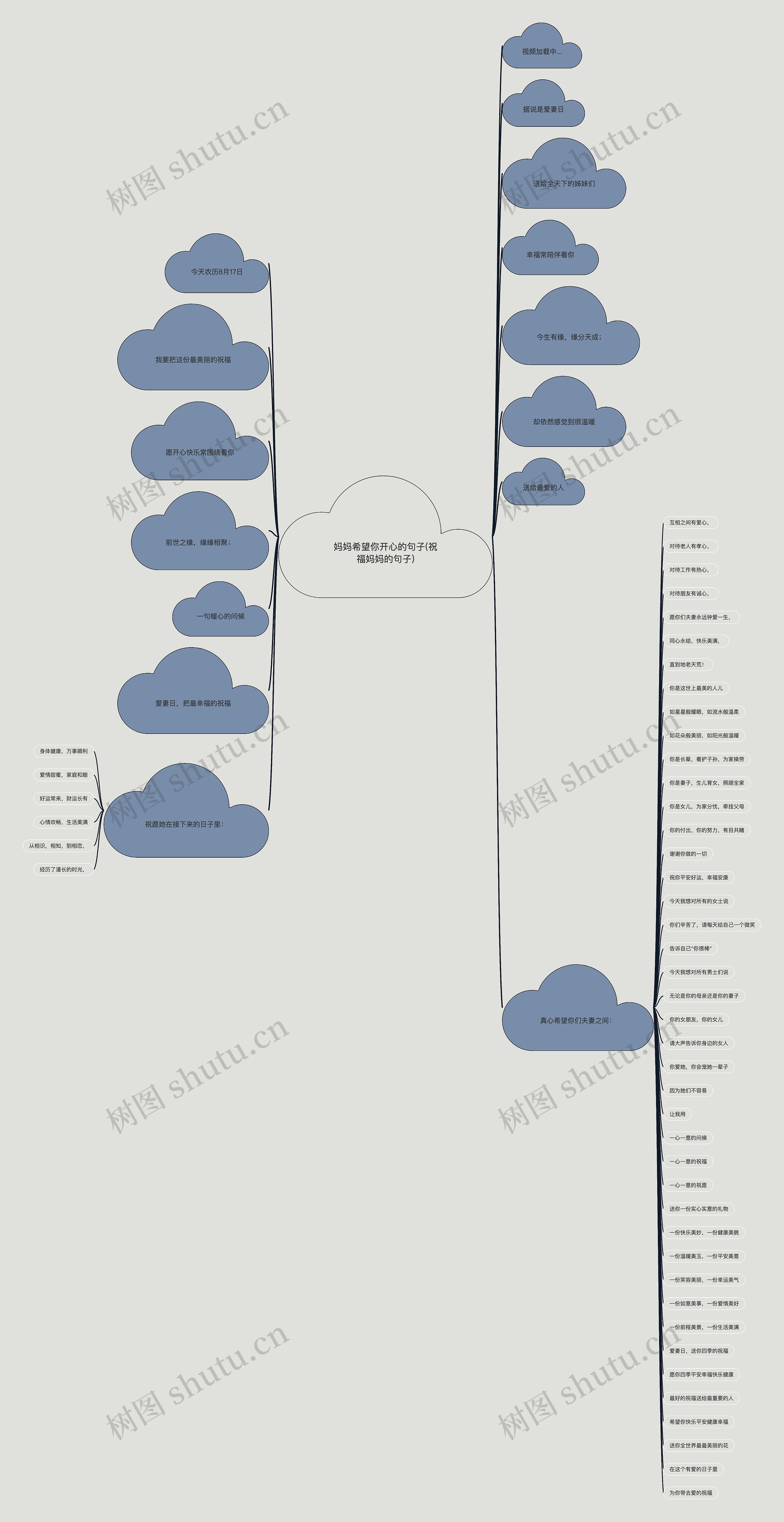 妈妈希望你开心的句子(祝福妈妈的句子) 妈妈希望你开心的句子(祝福妈妈的句子)